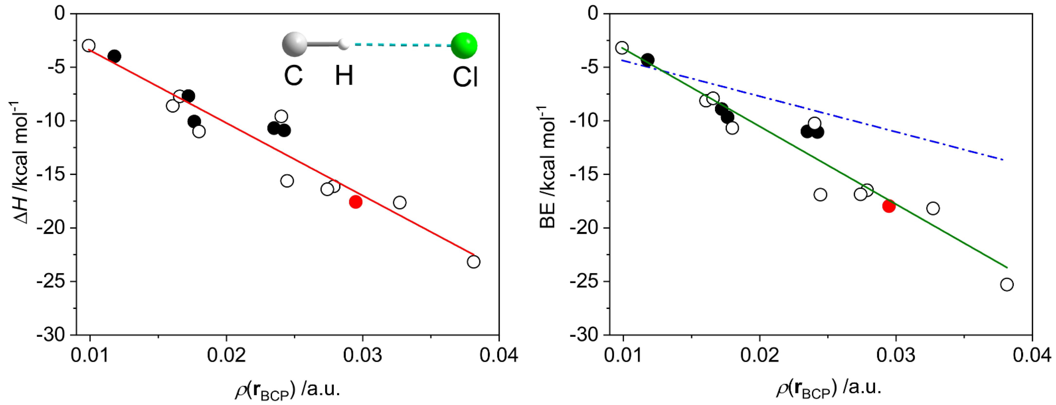 Molecules 27 08233 g018 Molecules 27 08233 g018