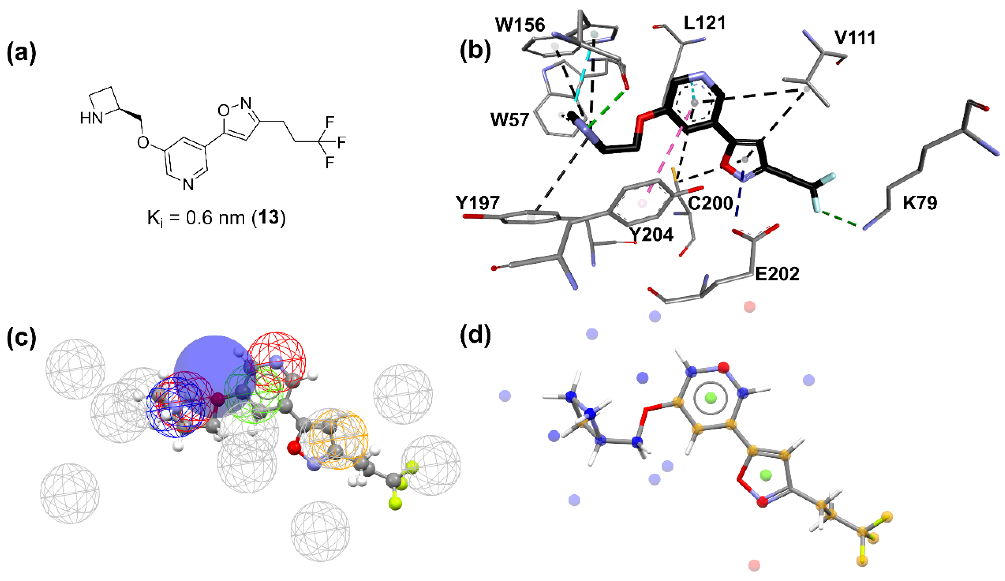 Molecules 27 08236 g005