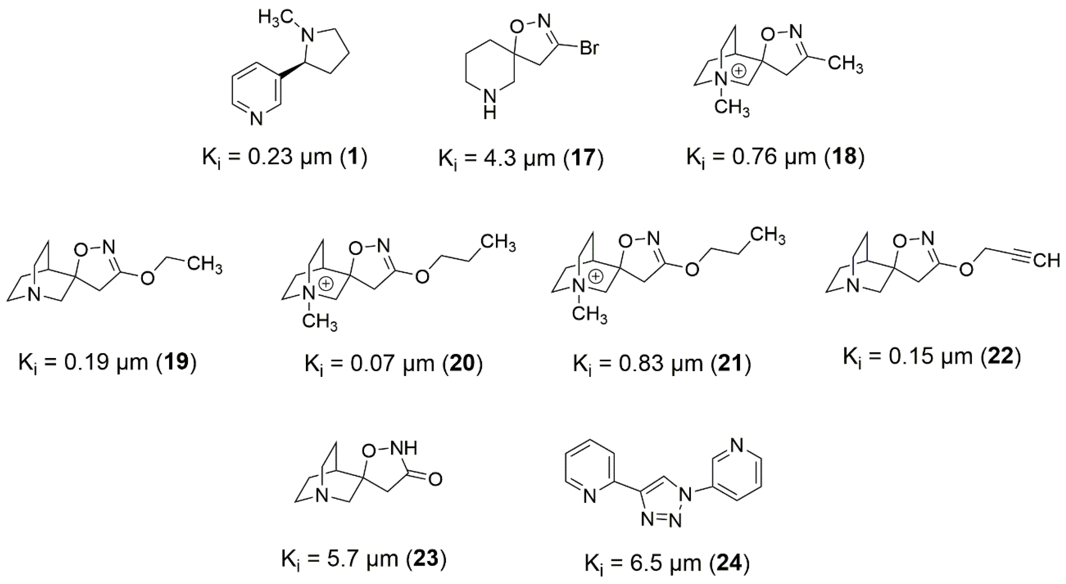 Molecules 27 08236 g009
