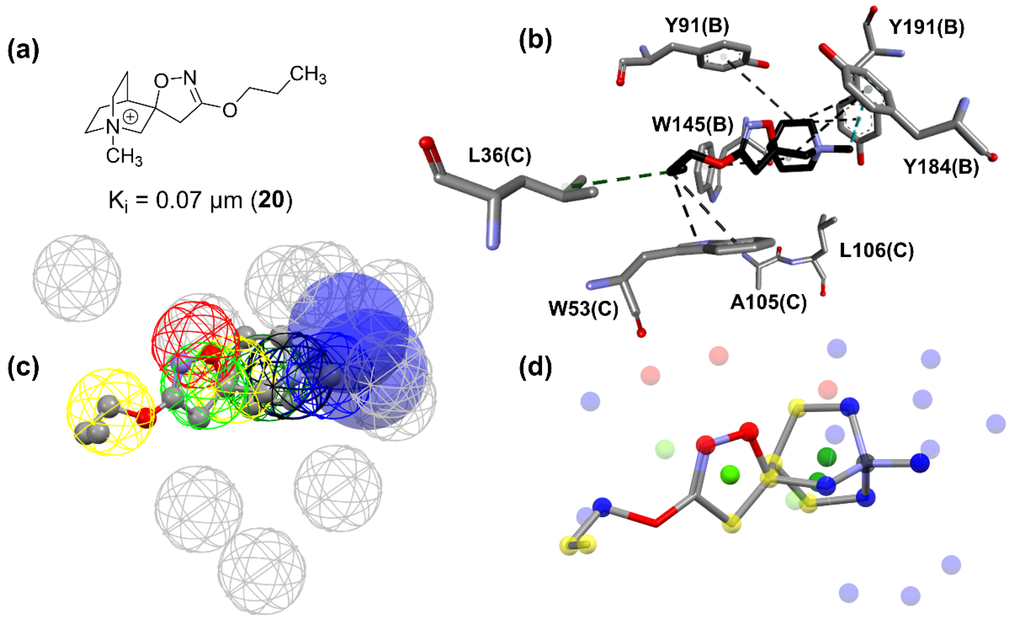 Molecules 27 08236 g010