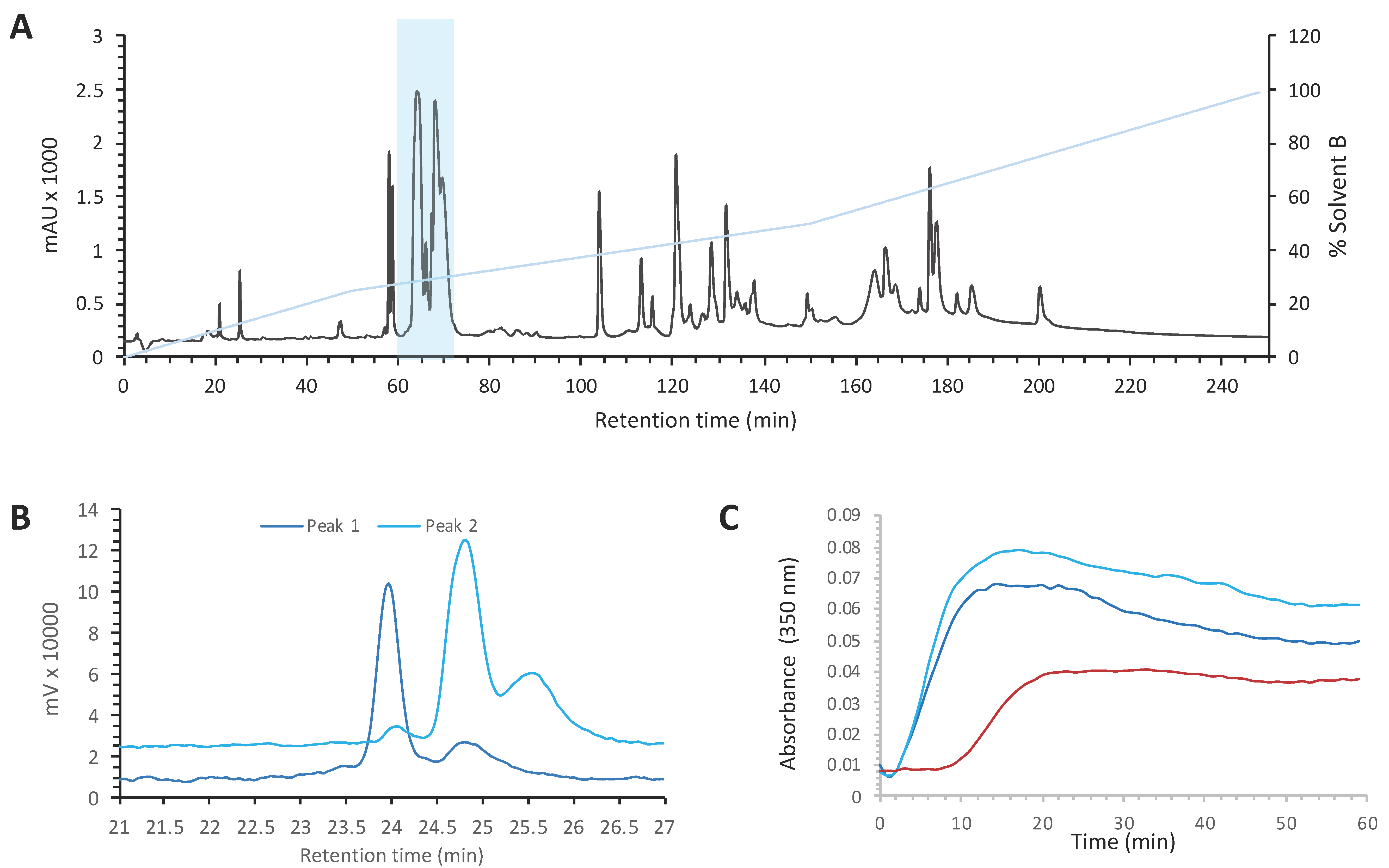 Molecules 27 08241 g001 Molecules 27 08241 g001