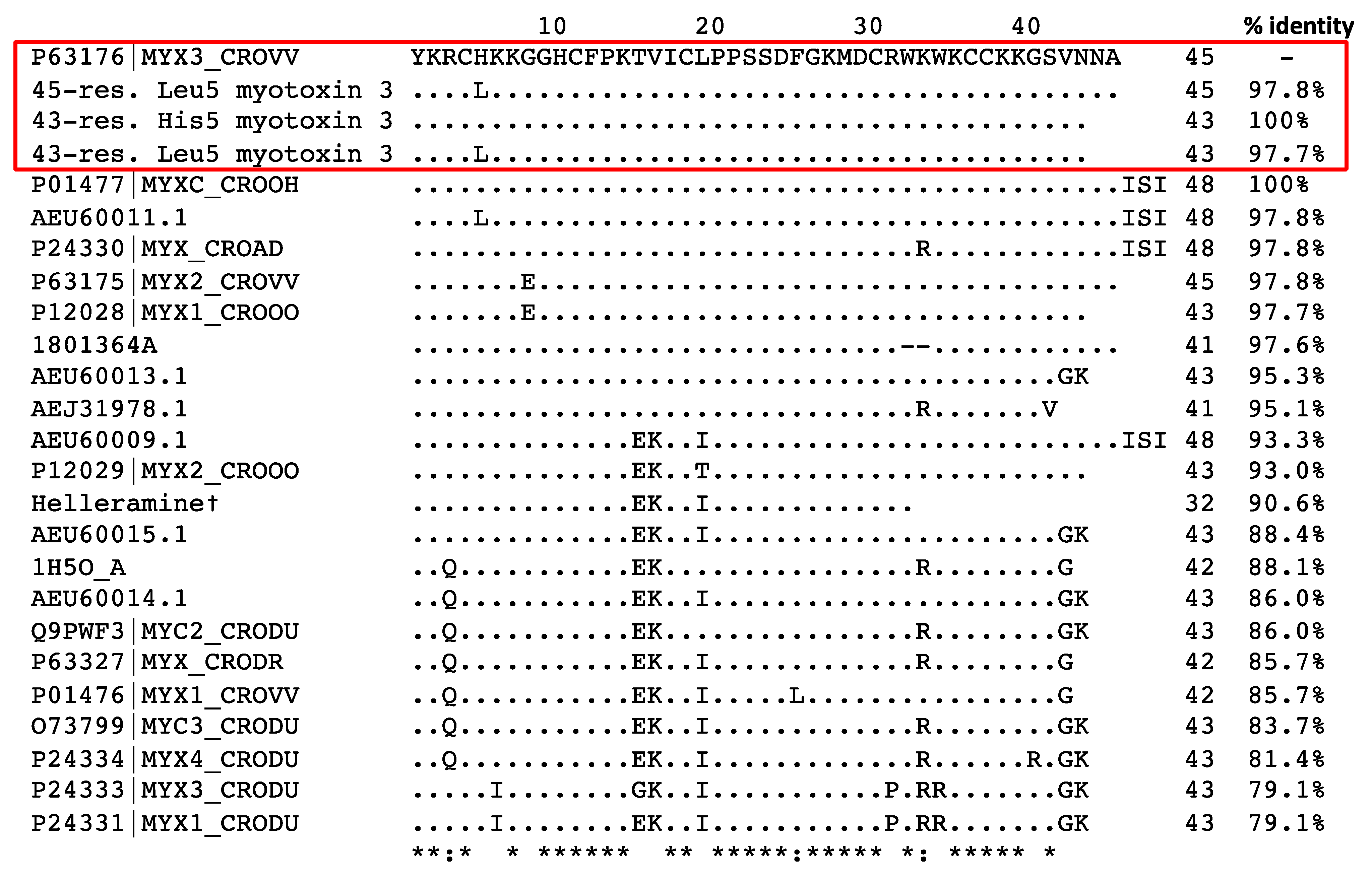 Molecules 27 08241 g004 Molecules 27 08241 g004