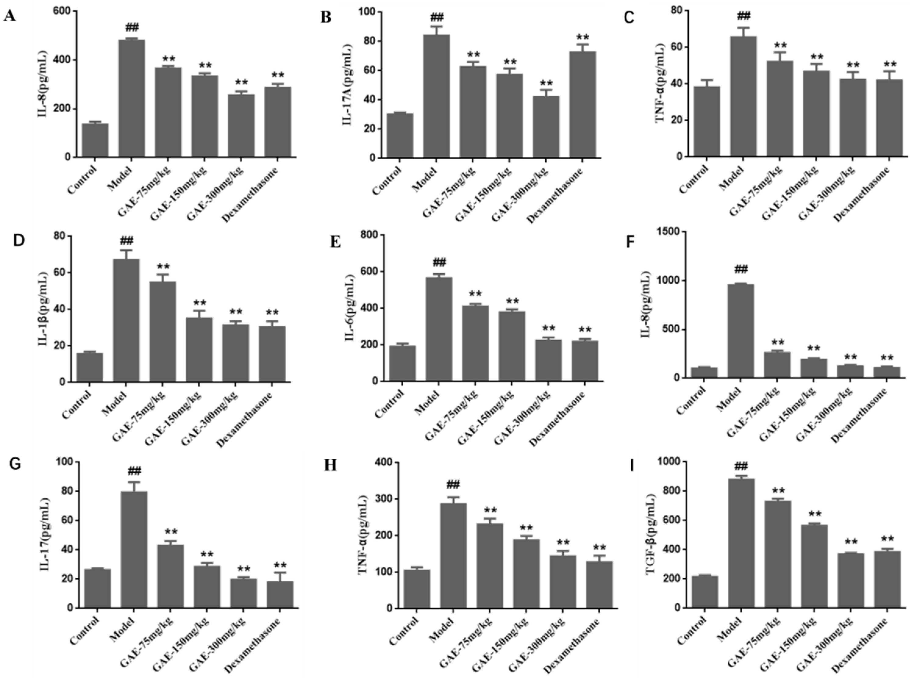 Molecules 27 08243 g002