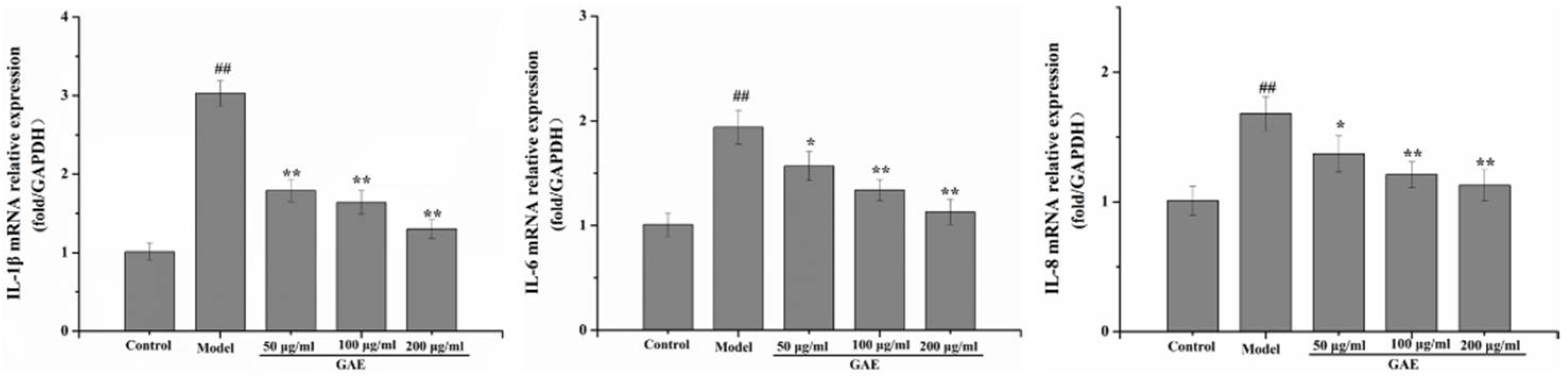 Molecules 27 08243 g003
