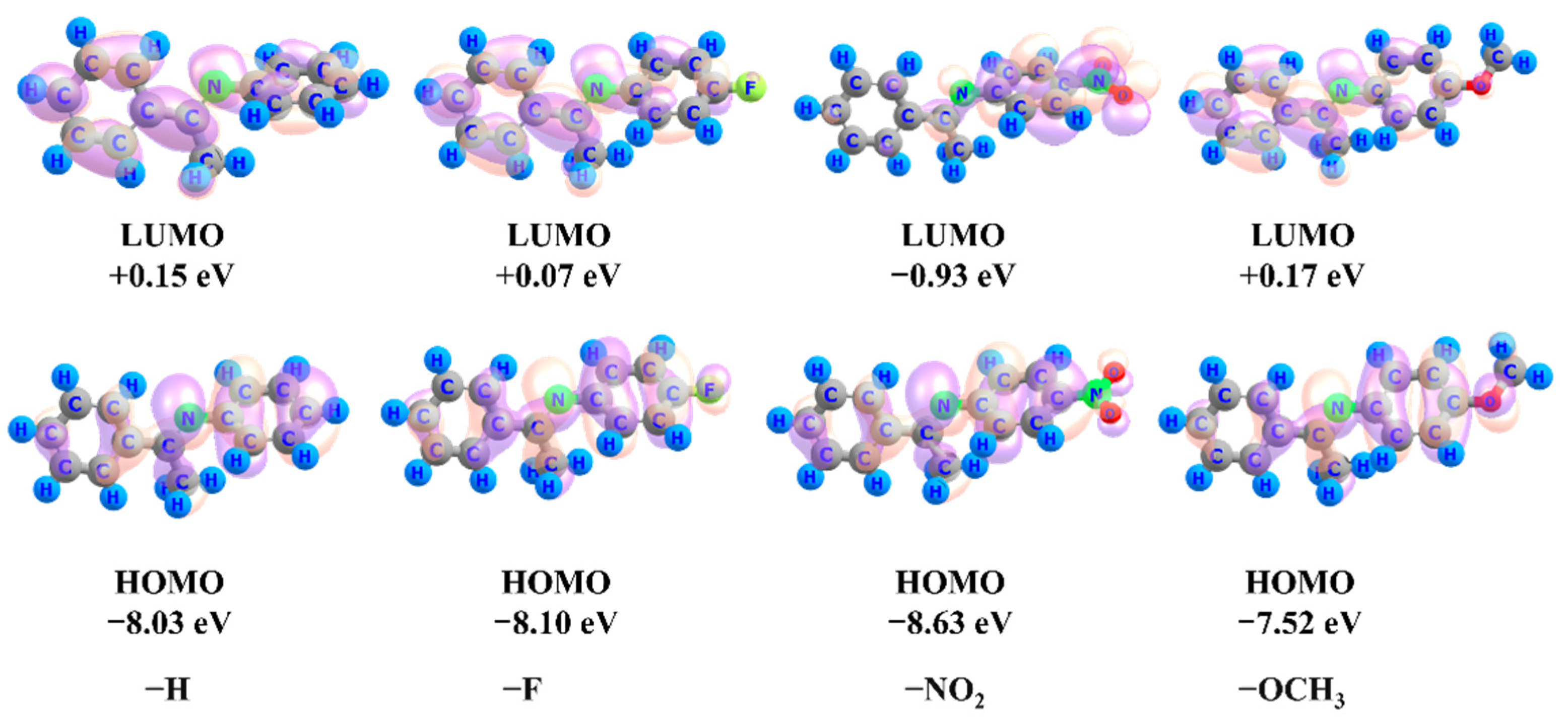 Molecules 27 08244 g002 Molecules 27 08244 g002