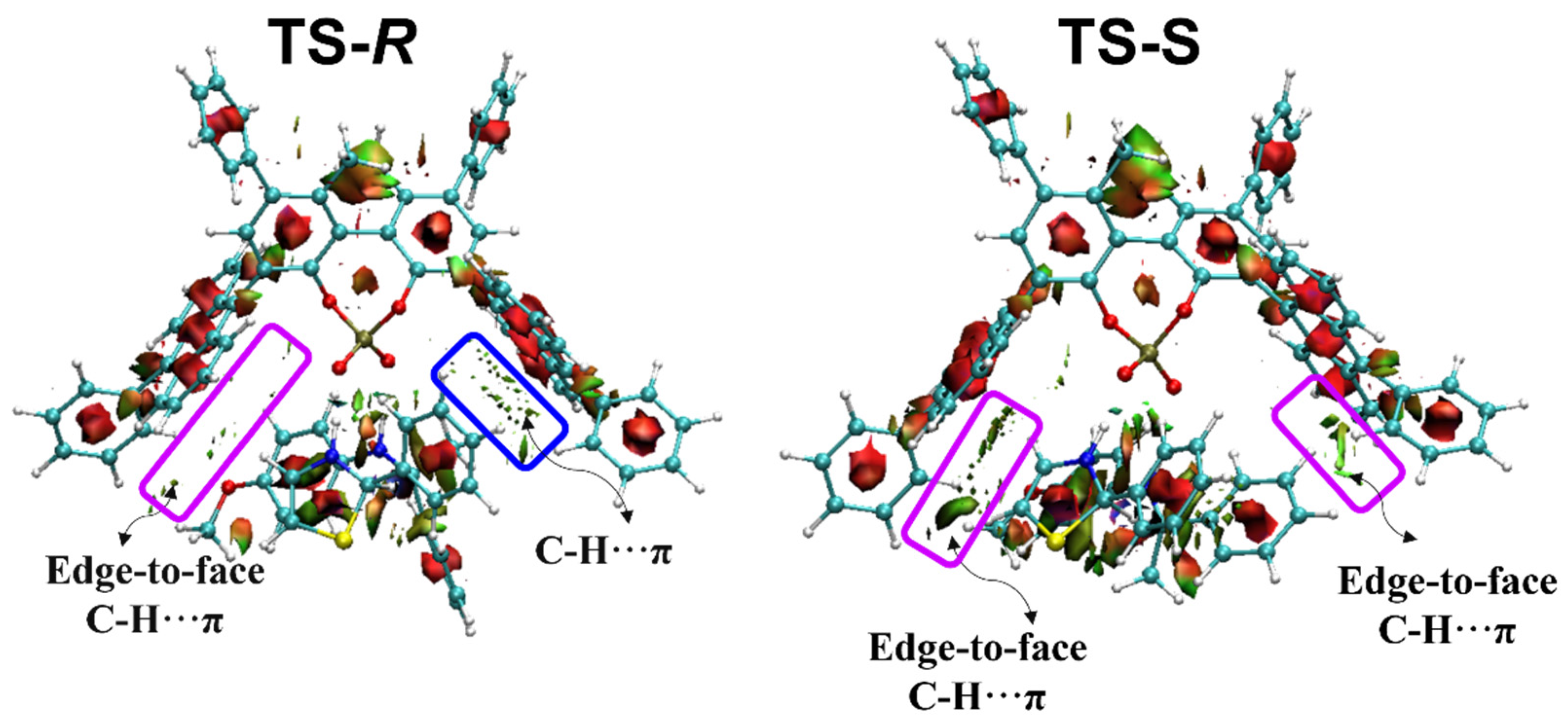 Molecules 27 08244 g004 Molecules 27 08244 g004