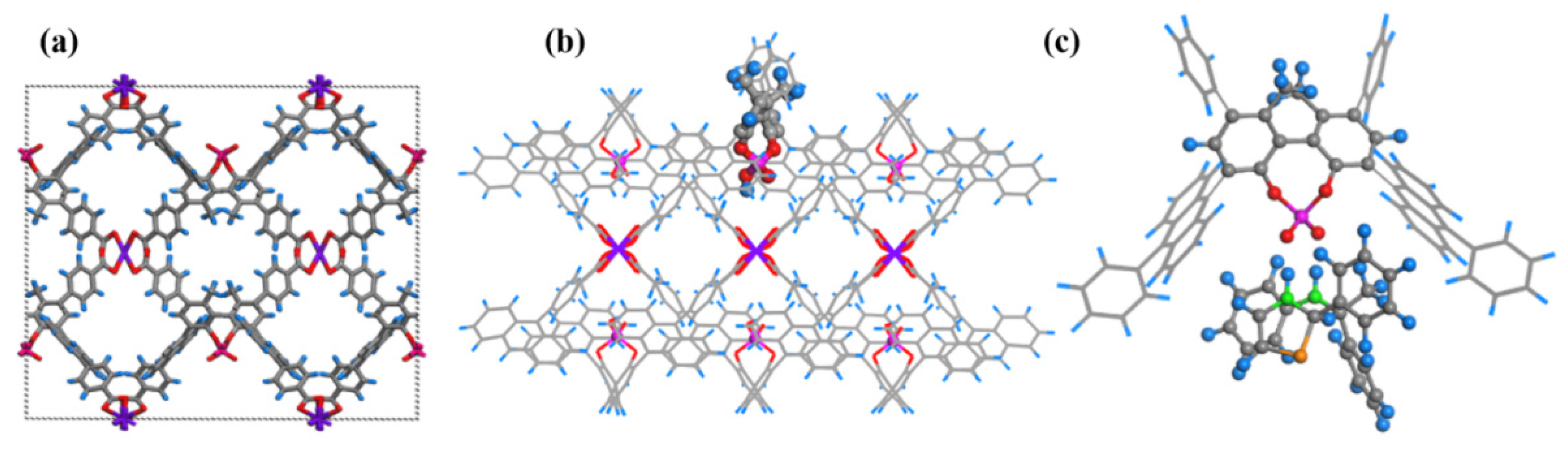 Molecules 27 08244 g006 Molecules 27 08244 g006