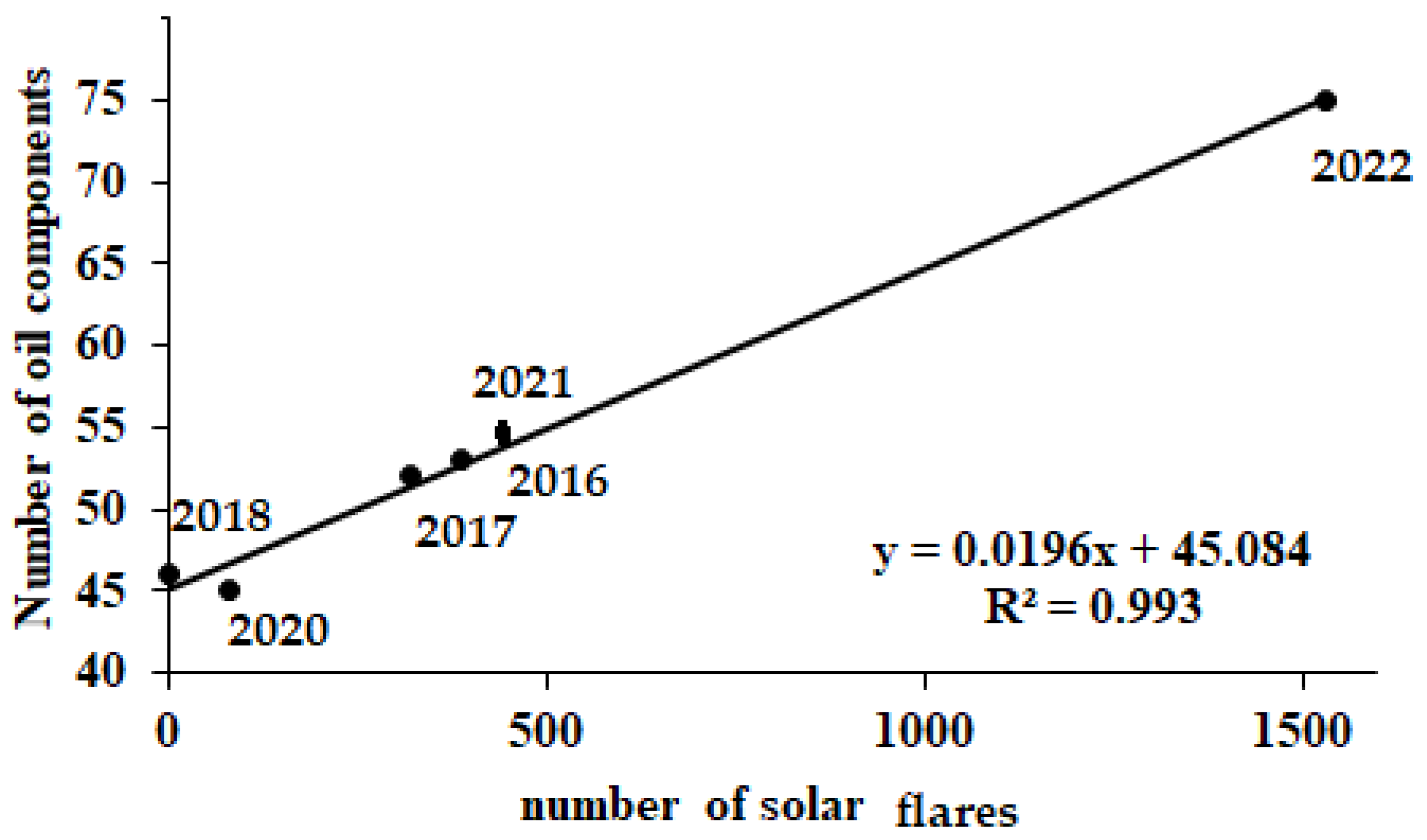 Molecules 27 08246 g004 Molecules 27 08246 g004