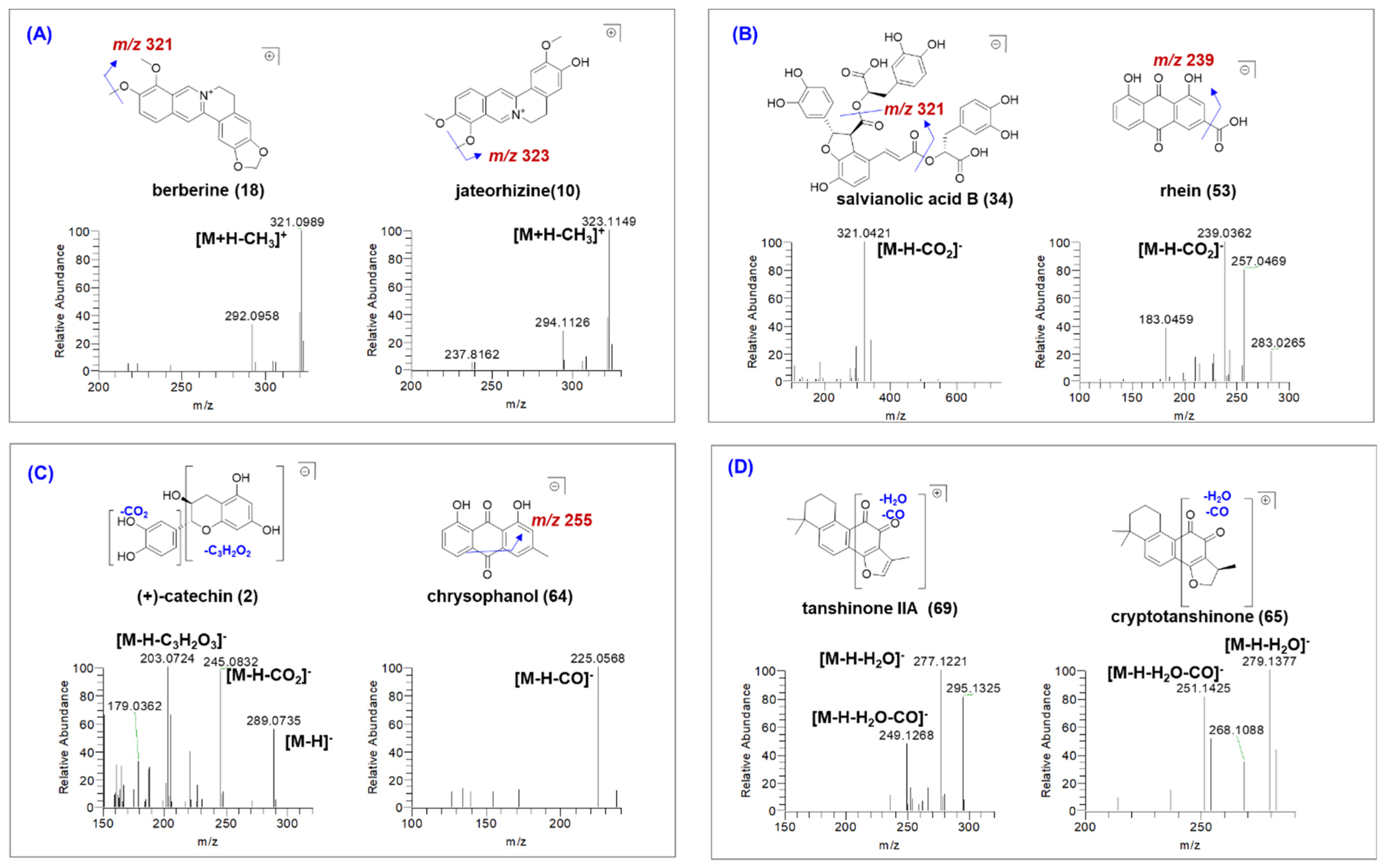 Molecules 27 08247 g002