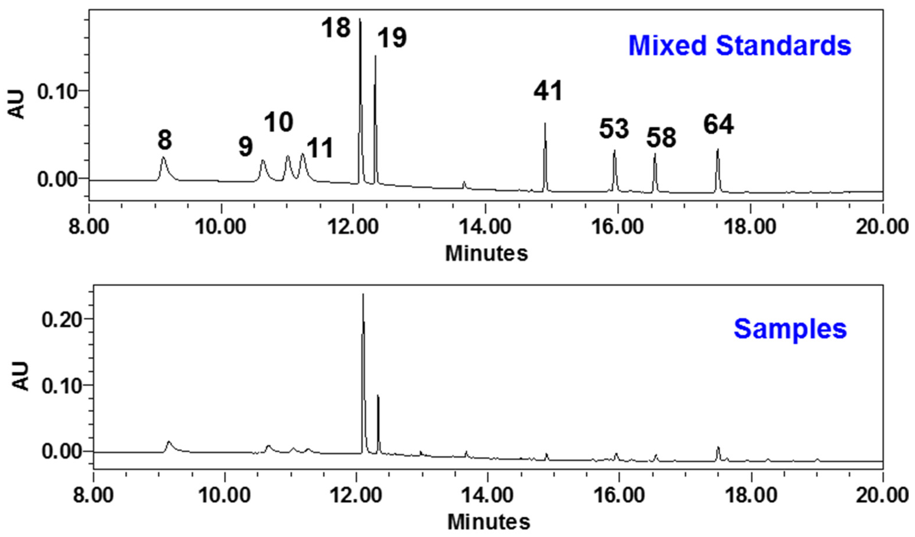 Molecules 27 08247 g004