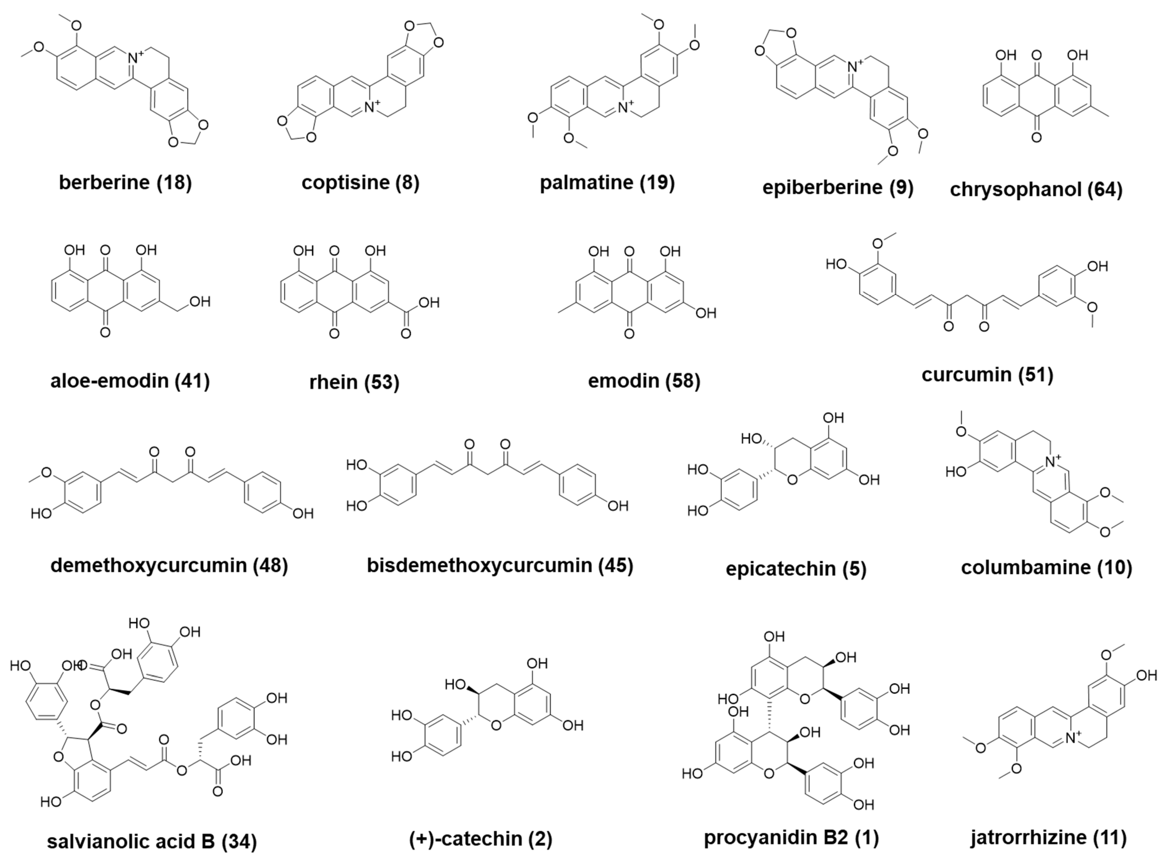 Molecules 27 08247 g006