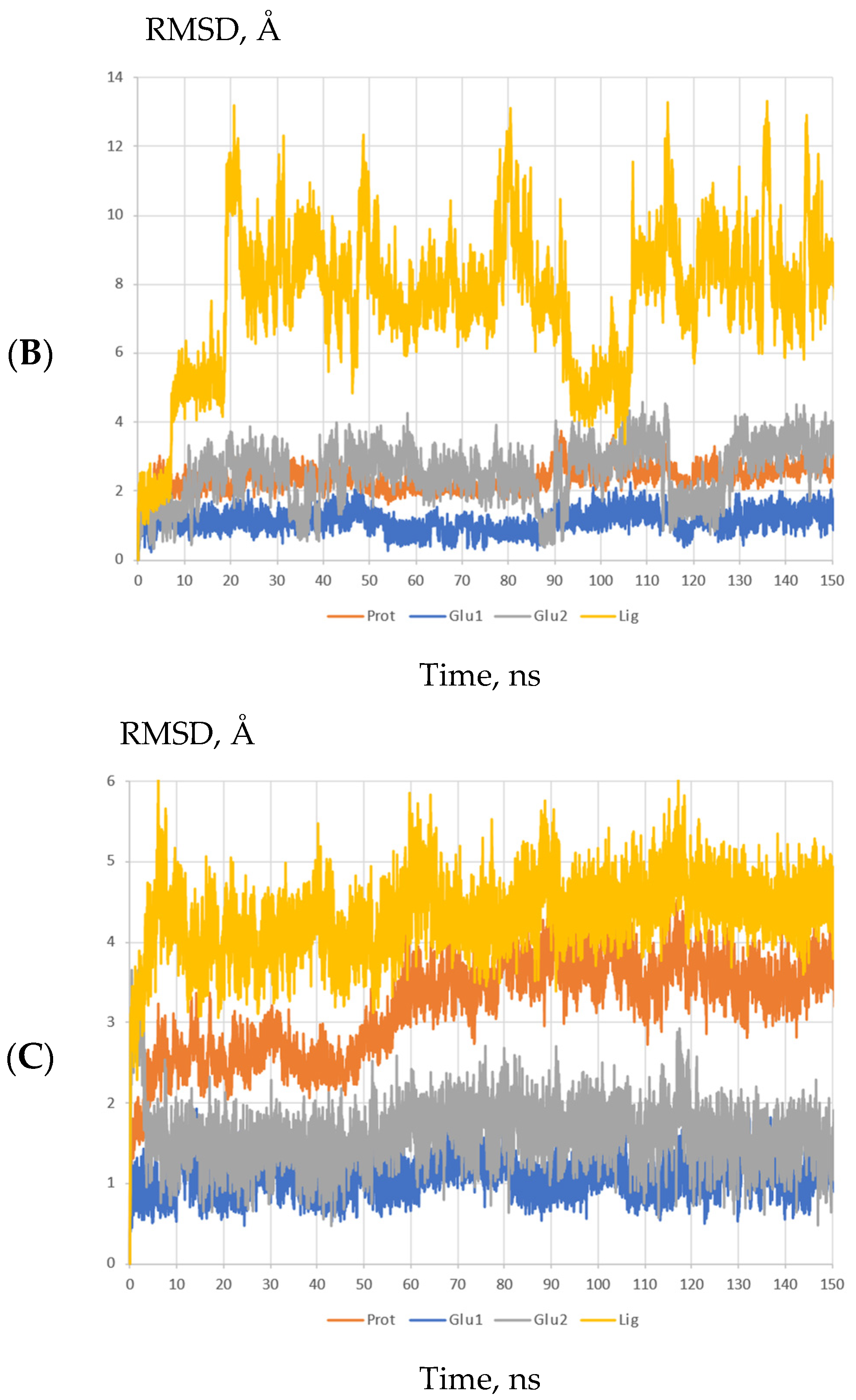 Molecules 27 08252 g006b
