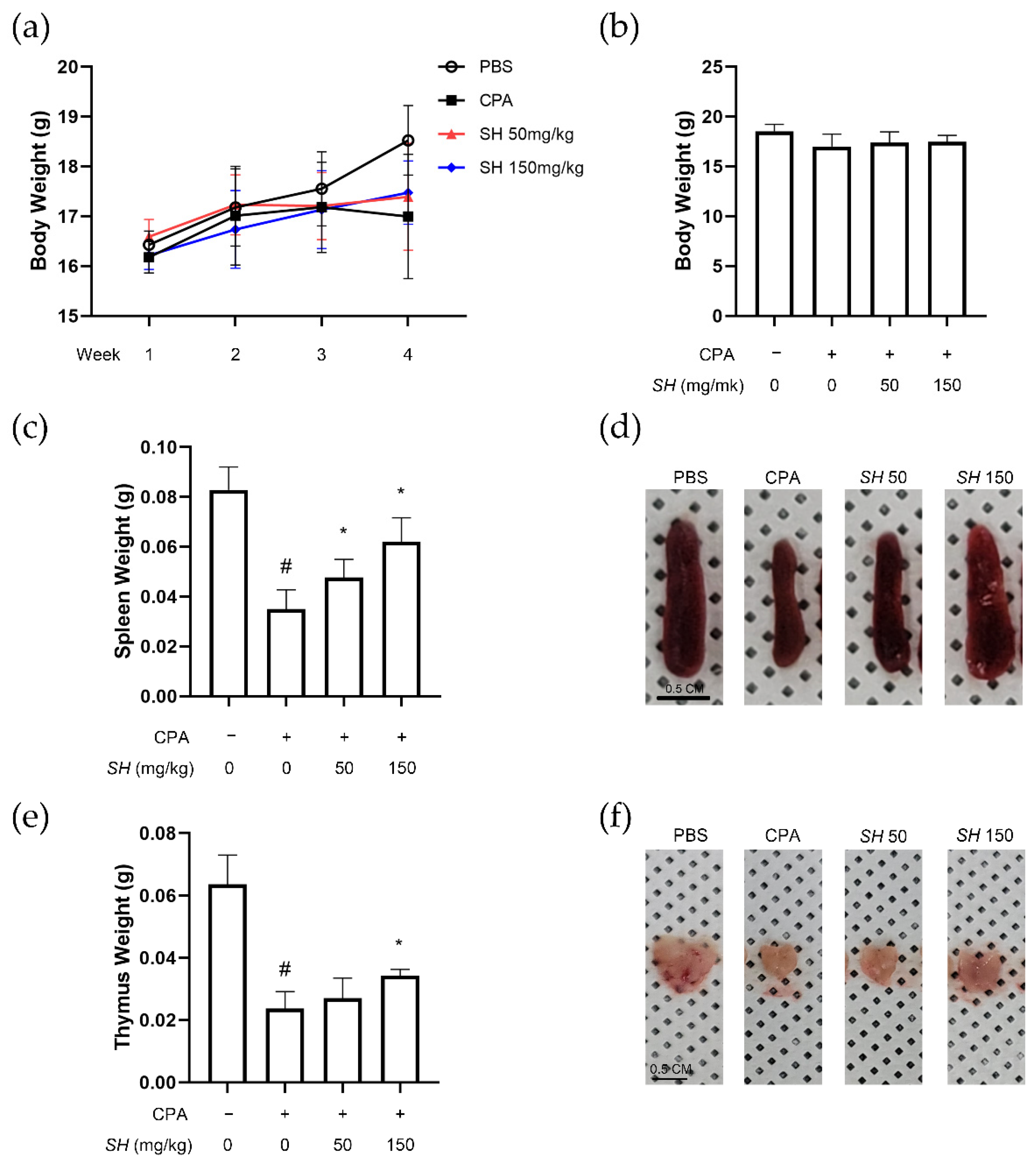 Molecules 27 08253 g003