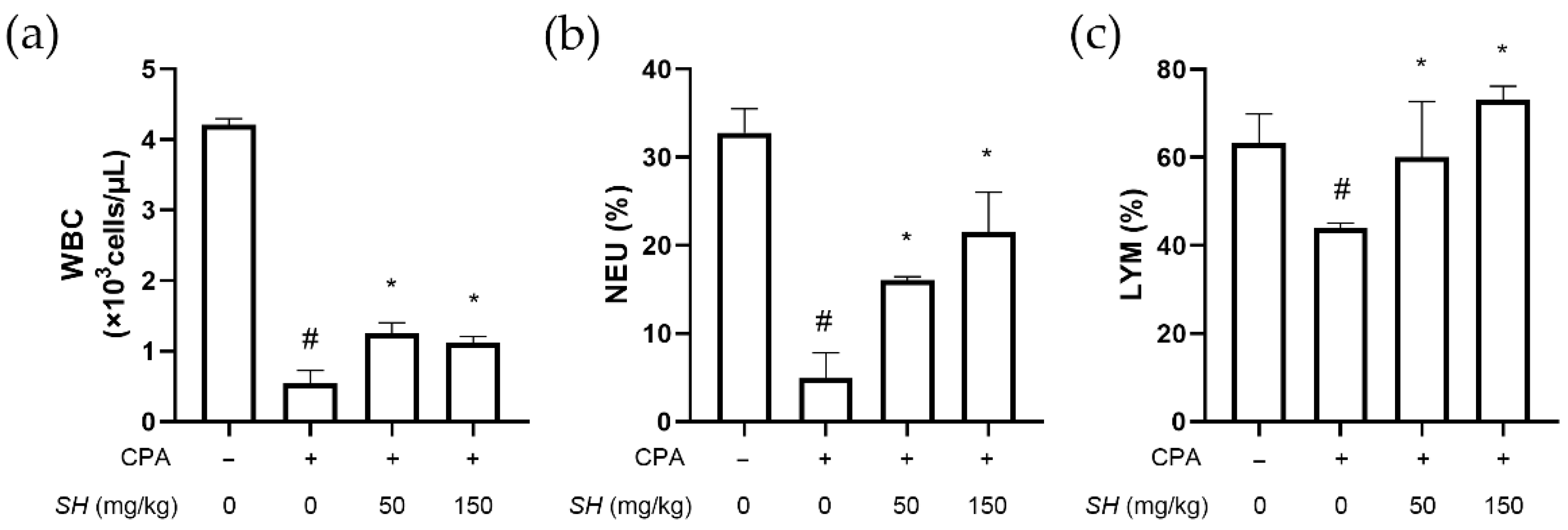 Molecules 27 08253 g004