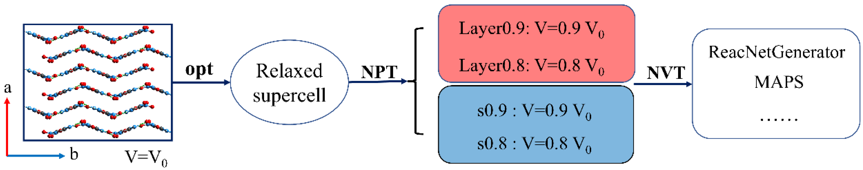 Molecules 27 08255 g001 Molecules 27 08255 g001