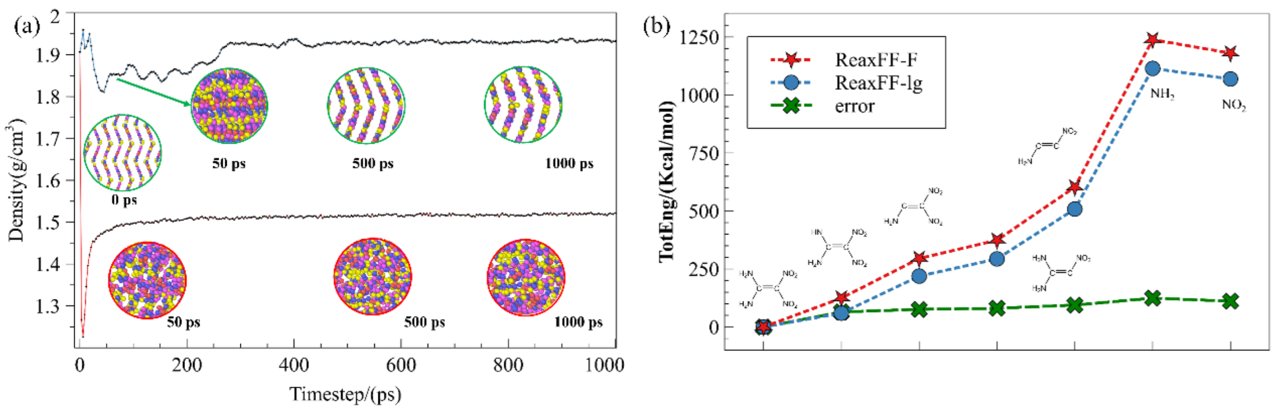 Molecules 27 08255 g002 Molecules 27 08255 g002