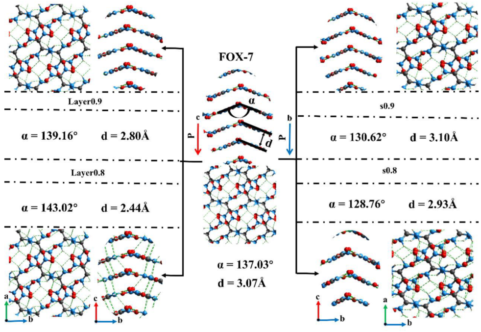 Molecules 27 08255 g003 Molecules 27 08255 g003