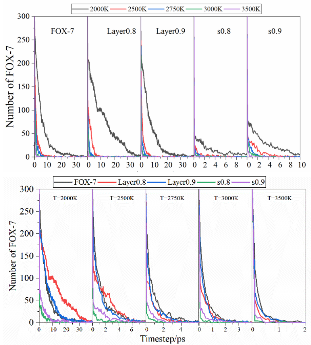 Molecules 27 08255 g005 Molecules 27 08255 g005