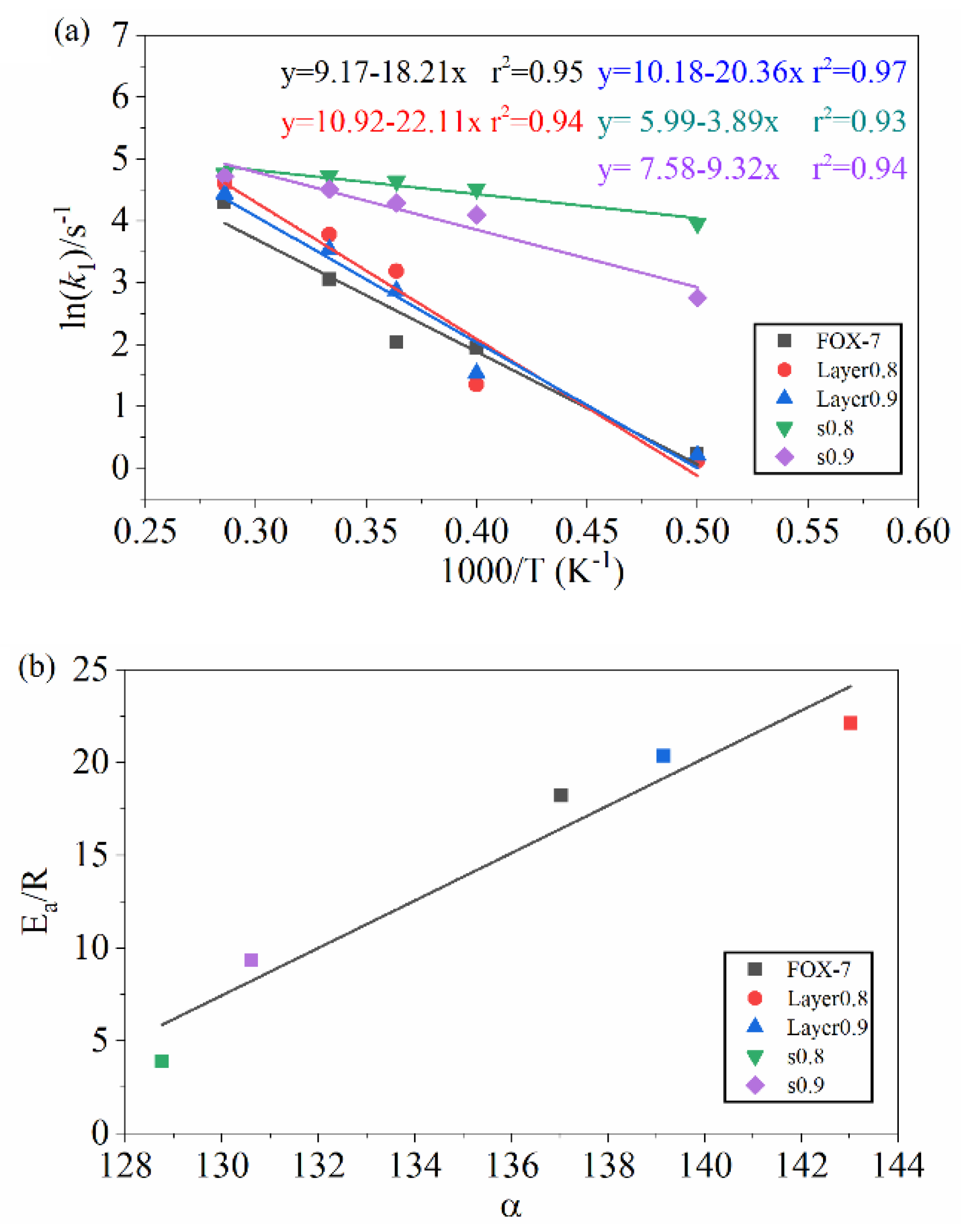 Molecules 27 08255 g006 Molecules 27 08255 g006