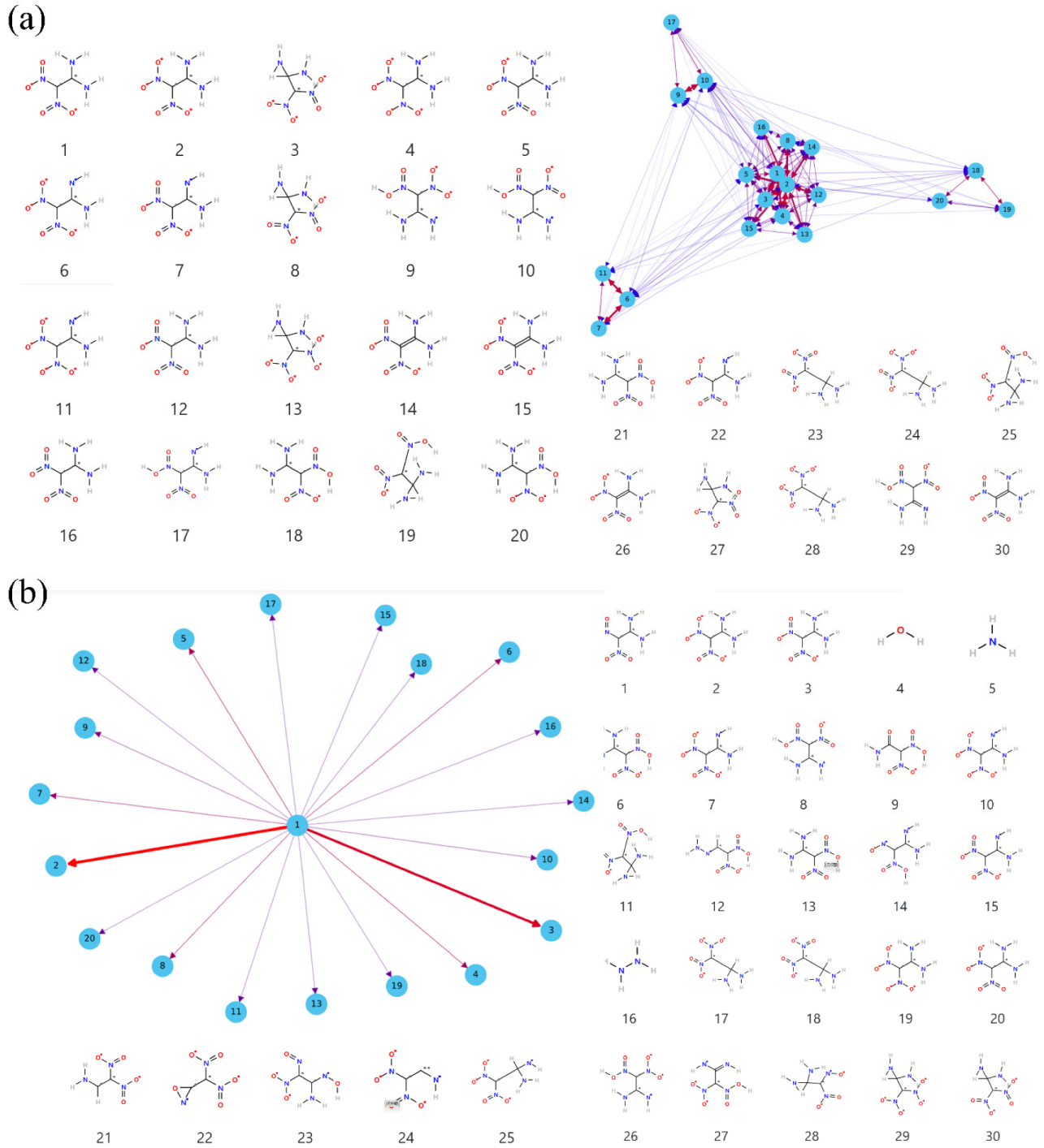 Molecules 27 08255 g007 Molecules 27 08255 g007
