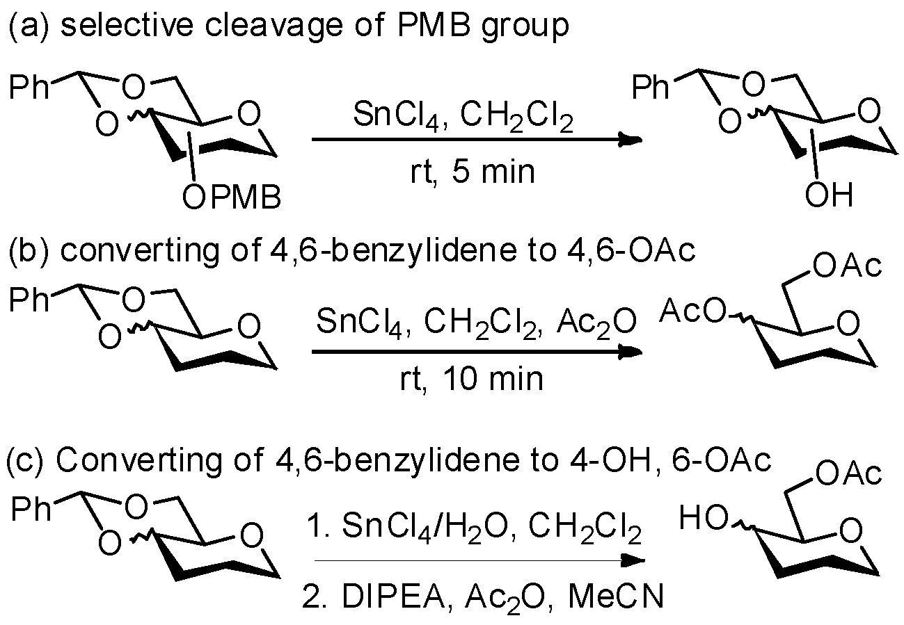 Molecules 27 08258 sch001 Molecules 27 08258 sch001