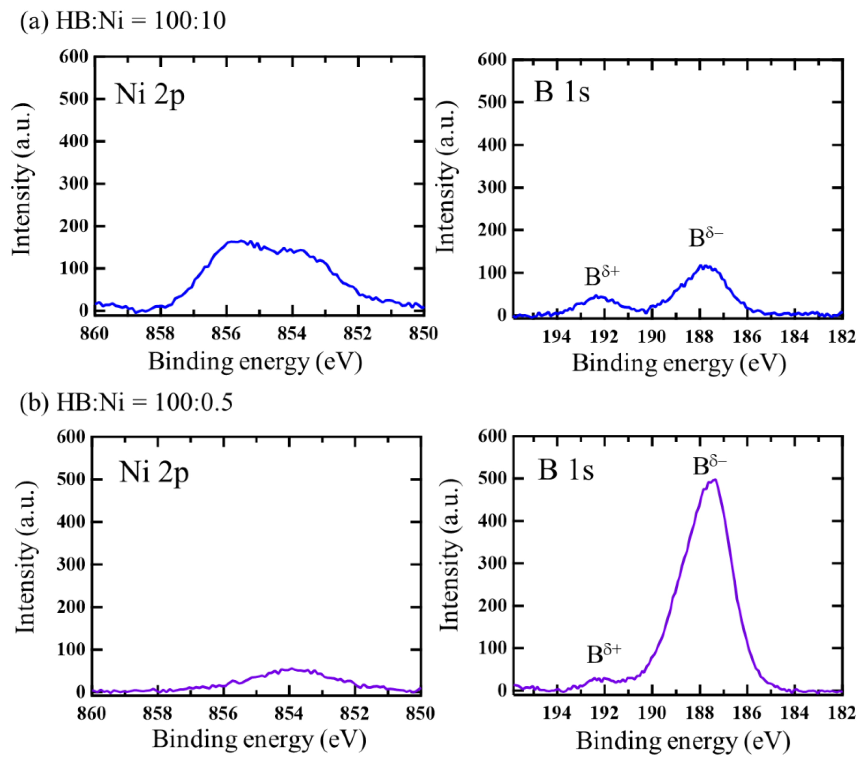 Molecules 27 08261 g002 Molecules 27 08261 g002