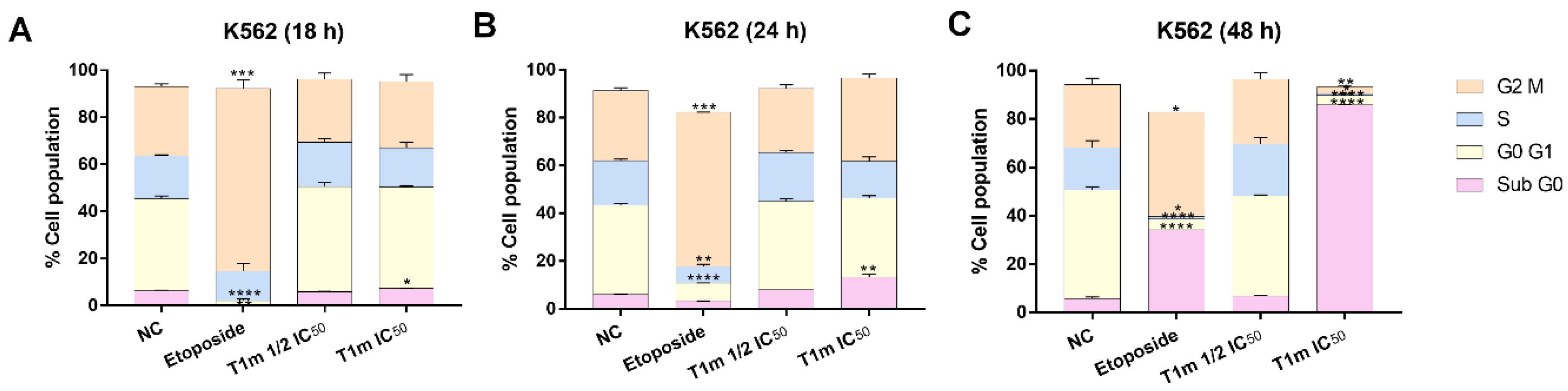 Molecules 27 08263 g002 Molecules 27 08263 g002