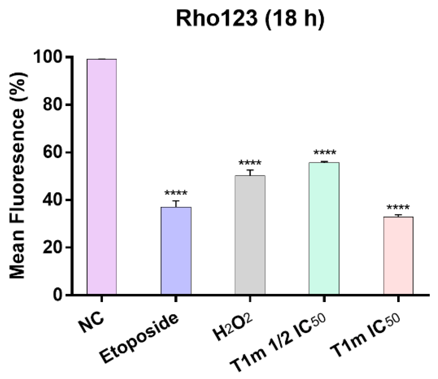 Molecules 27 08263 g005 Molecules 27 08263 g005