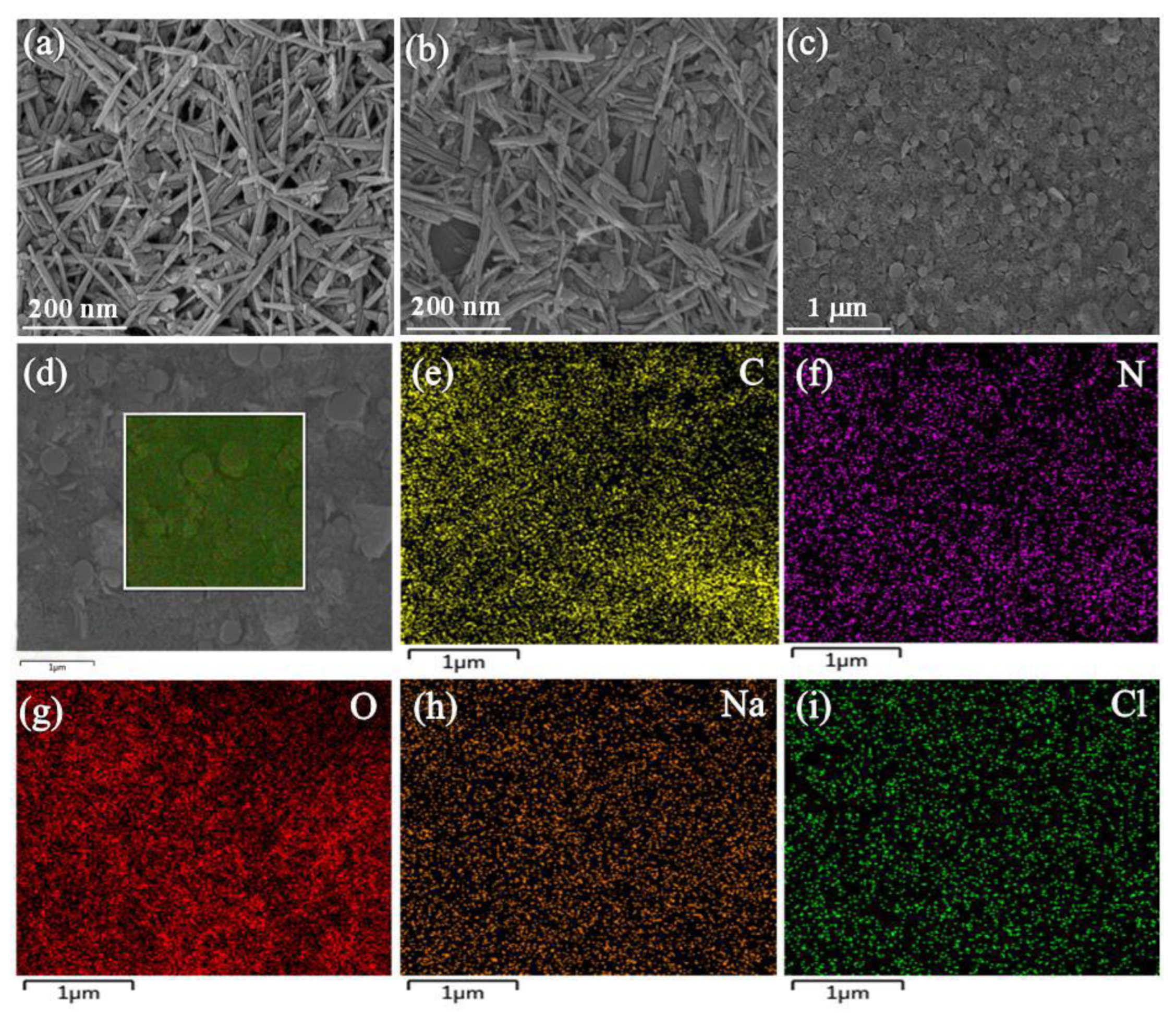 Molecules 27 08266 g001 Molecules 27 08266 g001