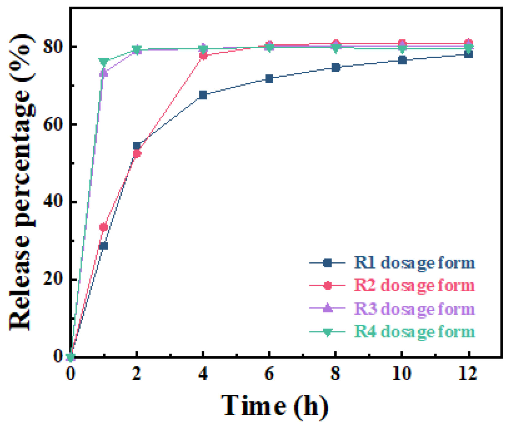 Molecules 27 08266 g005 Molecules 27 08266 g005