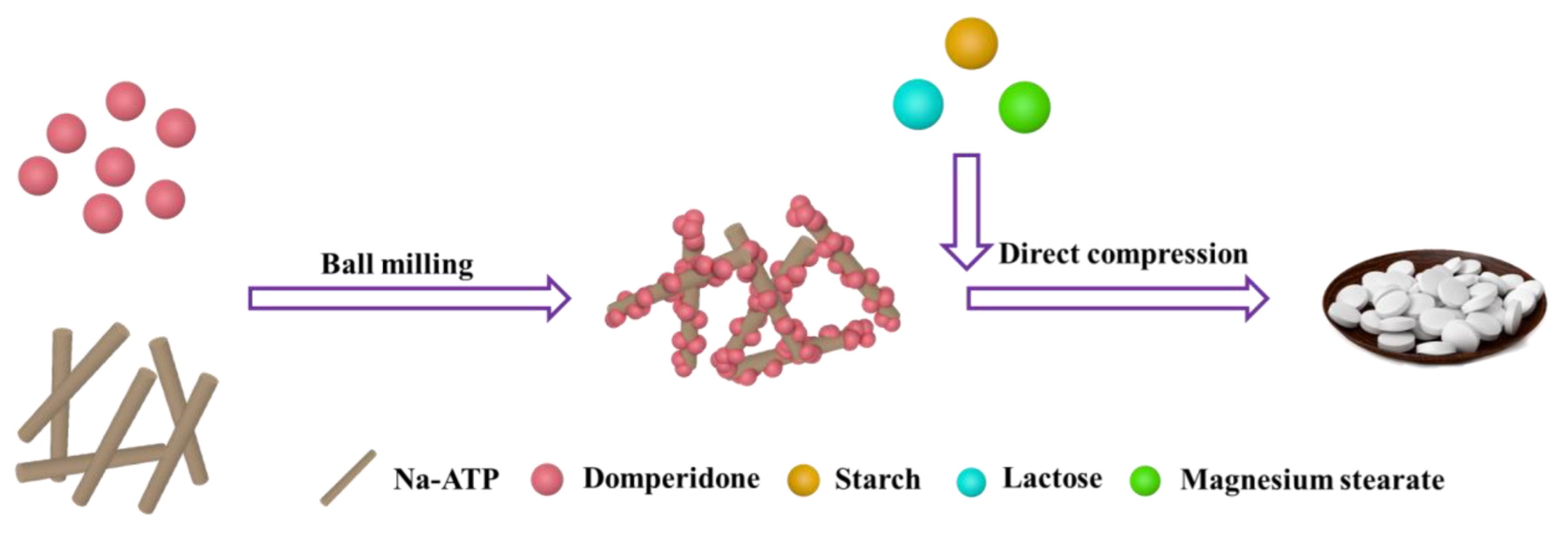 Molecules 27 08266 g008 Molecules 27 08266 g008