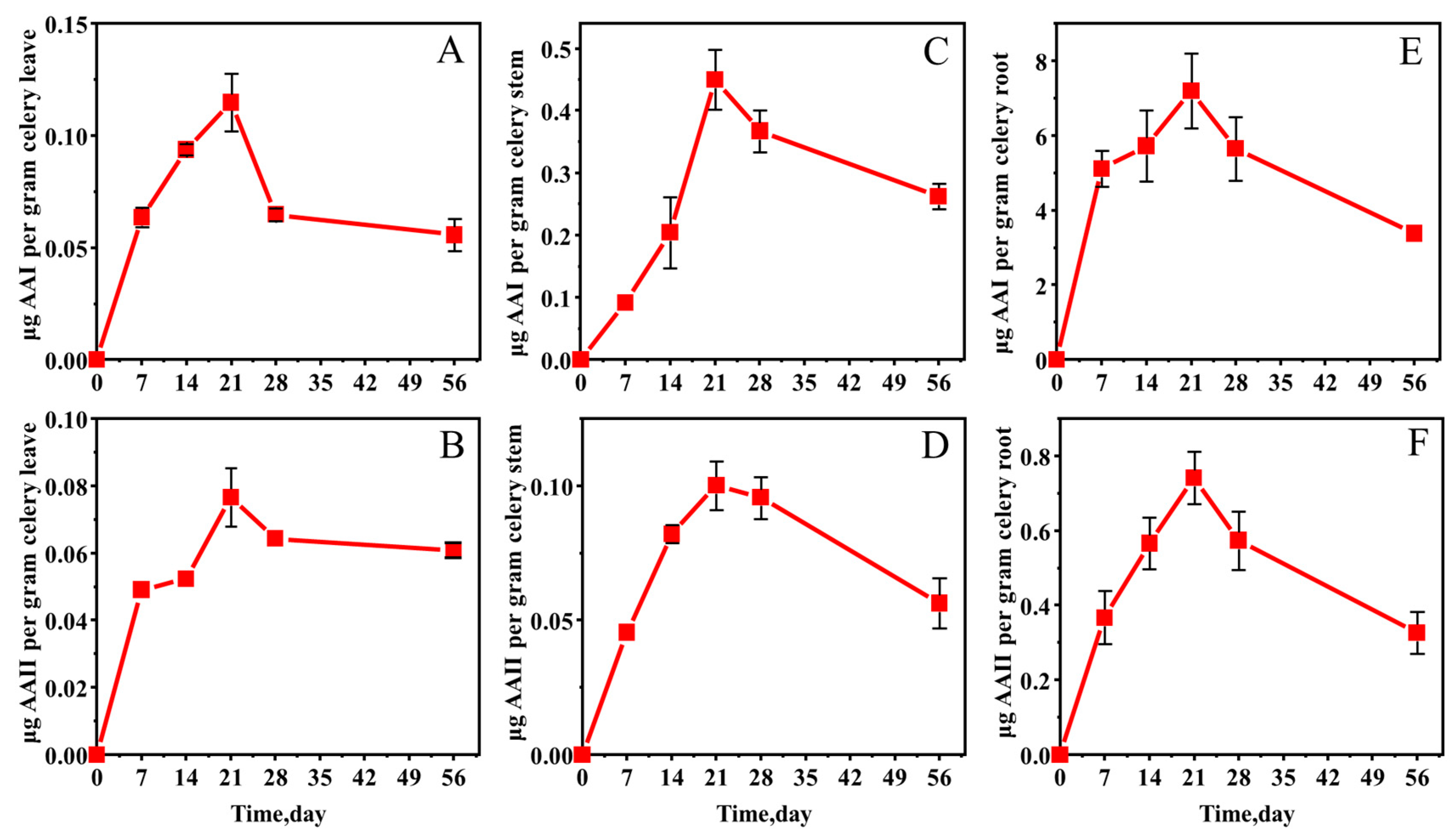 Molecules 27 08271 g004 Molecules 27 08271 g004