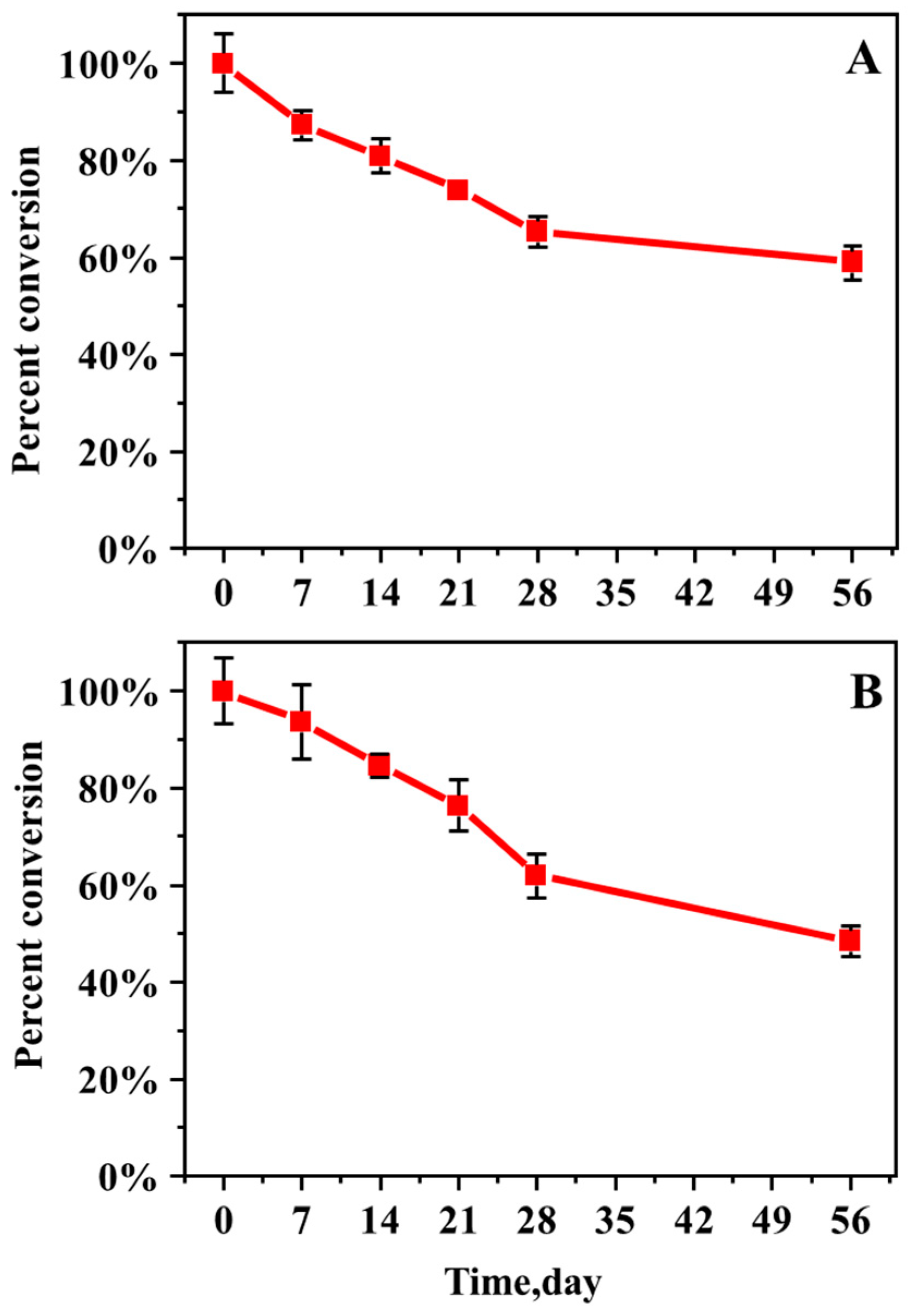 Molecules 27 08271 g006 Molecules 27 08271 g006