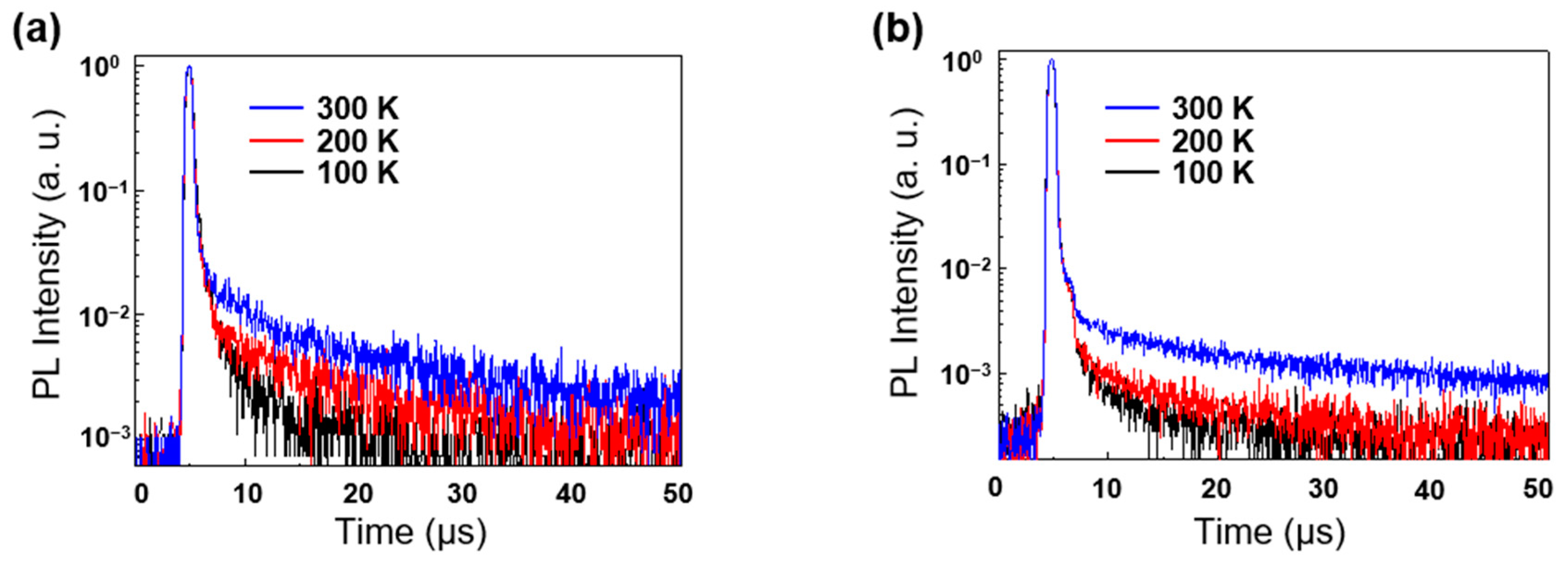 Molecules 27 08274 g003 Molecules 27 08274 g003