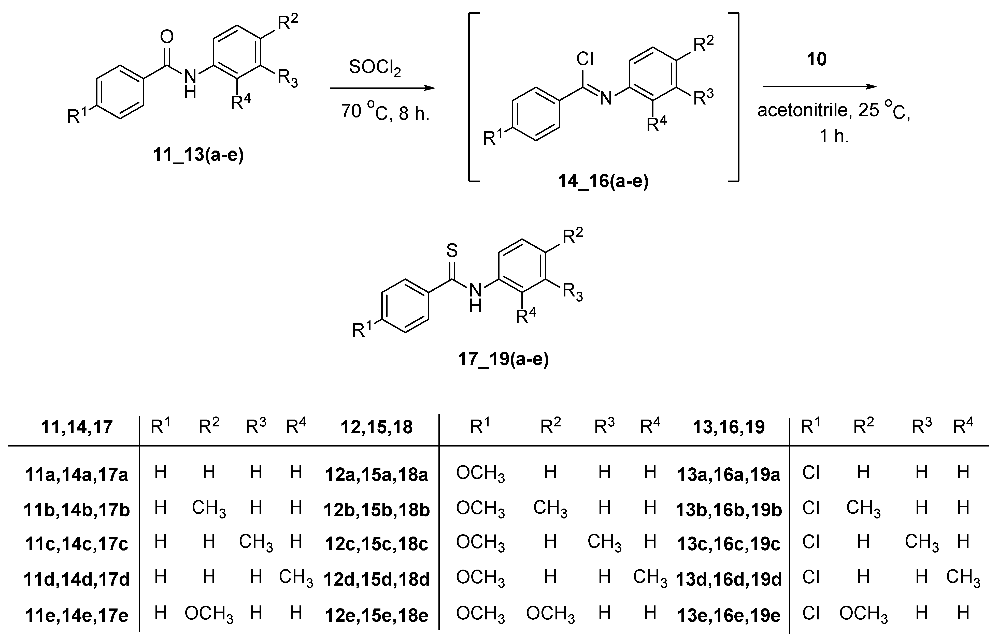 Molecules 27 08275 sch004