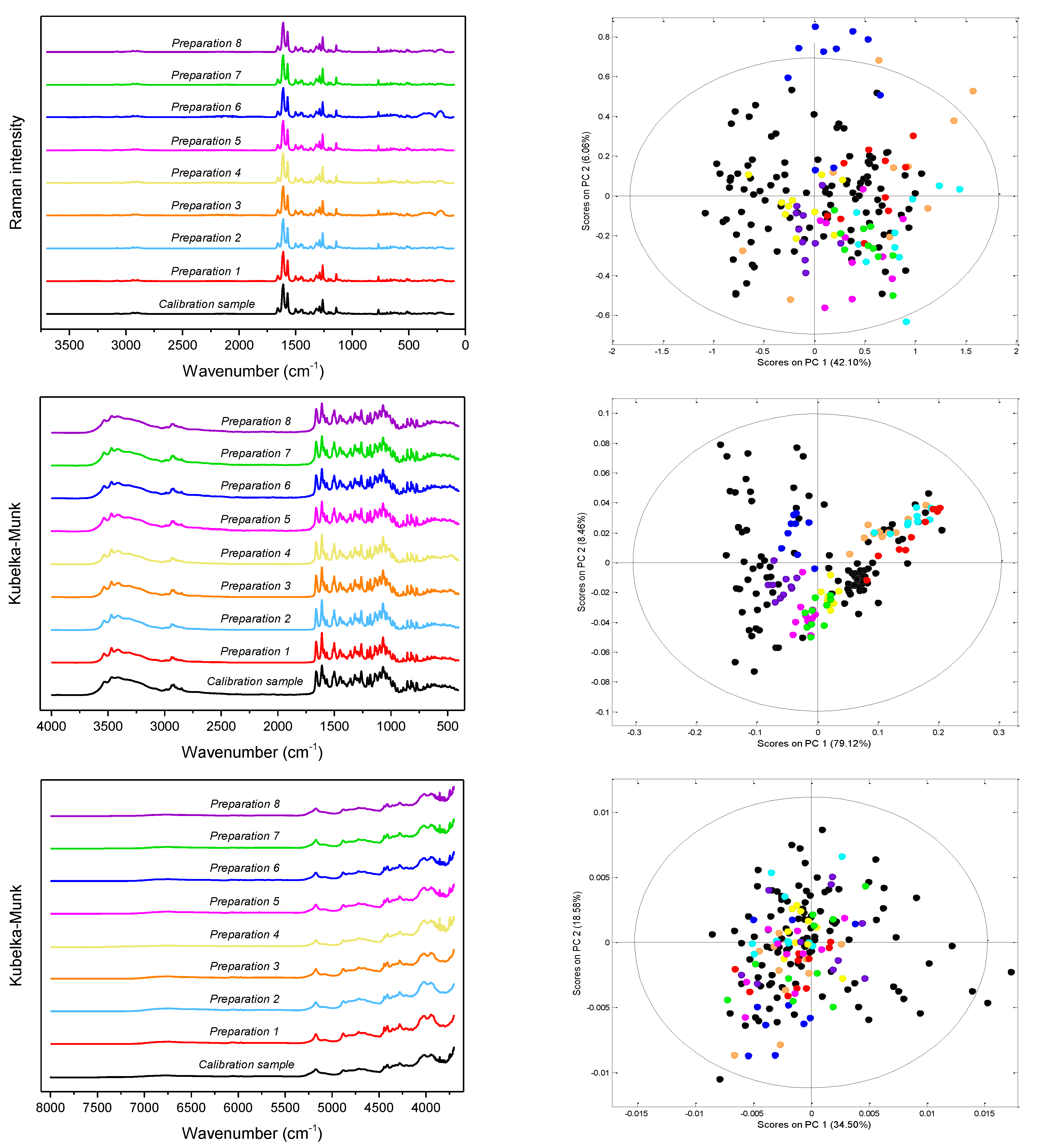 Molecules 27 08276 g003 Molecules 27 08276 g003