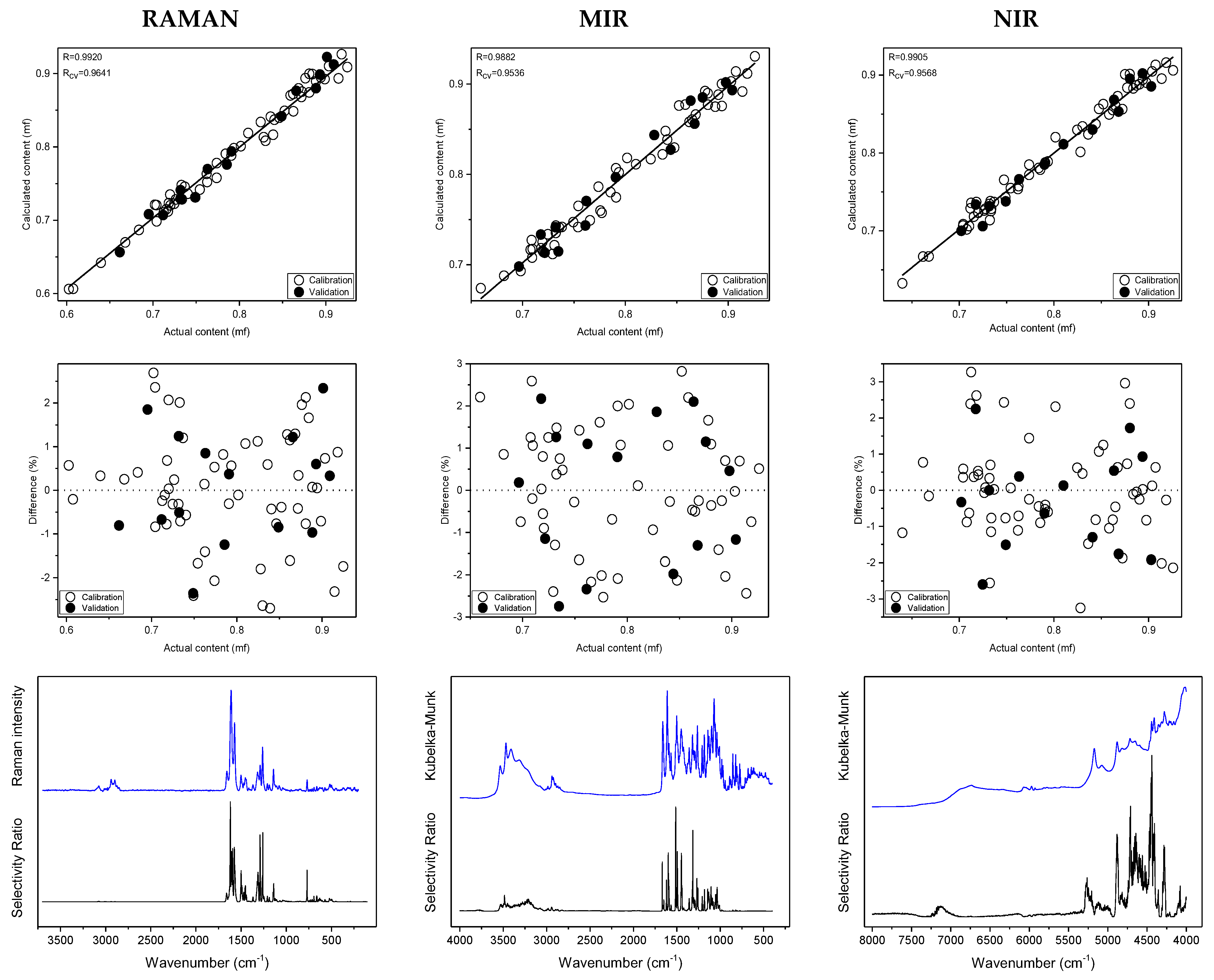 Molecules 27 08276 g004 Molecules 27 08276 g004