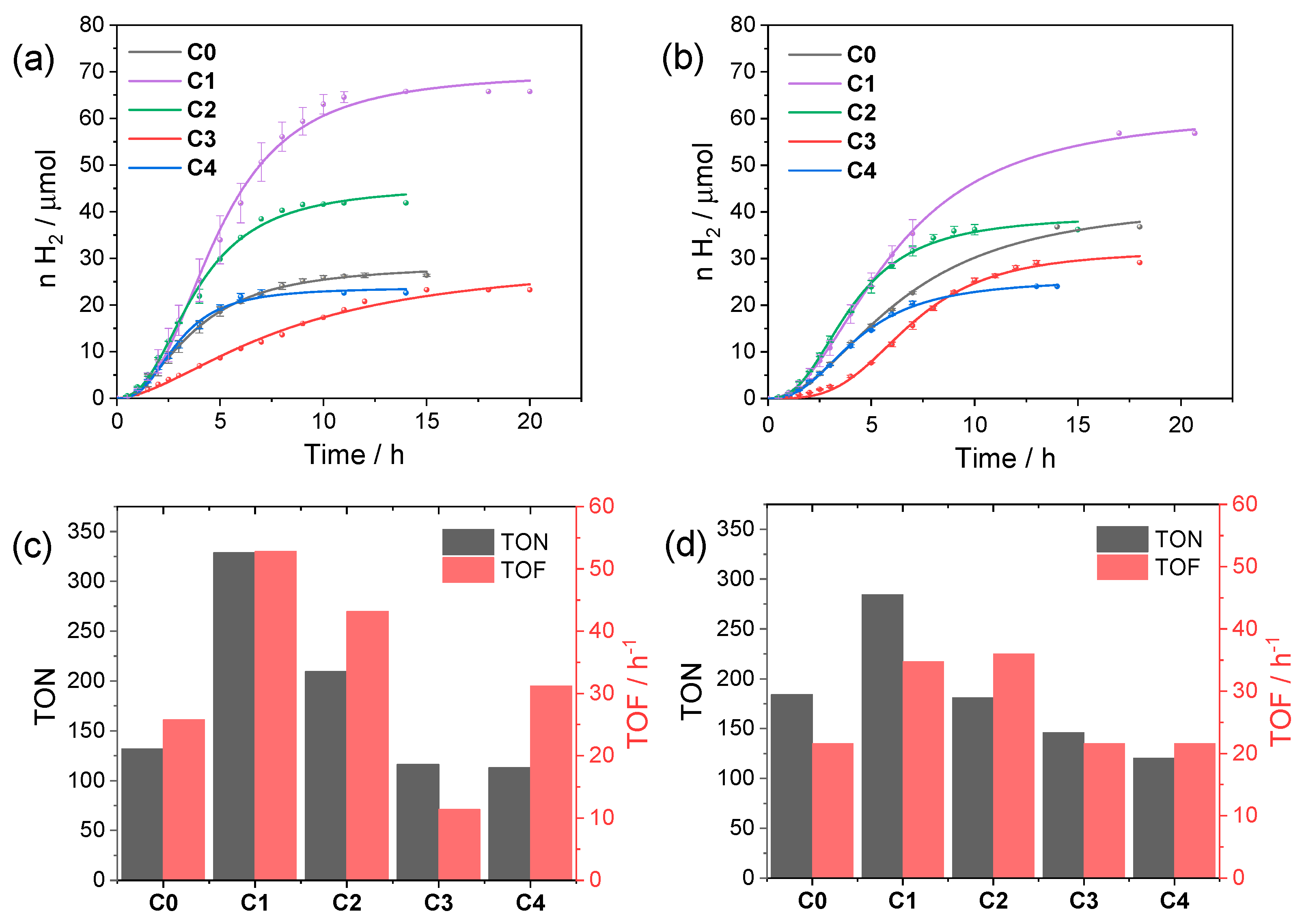 Molecules 27 08277 g004 Molecules 27 08277 g004