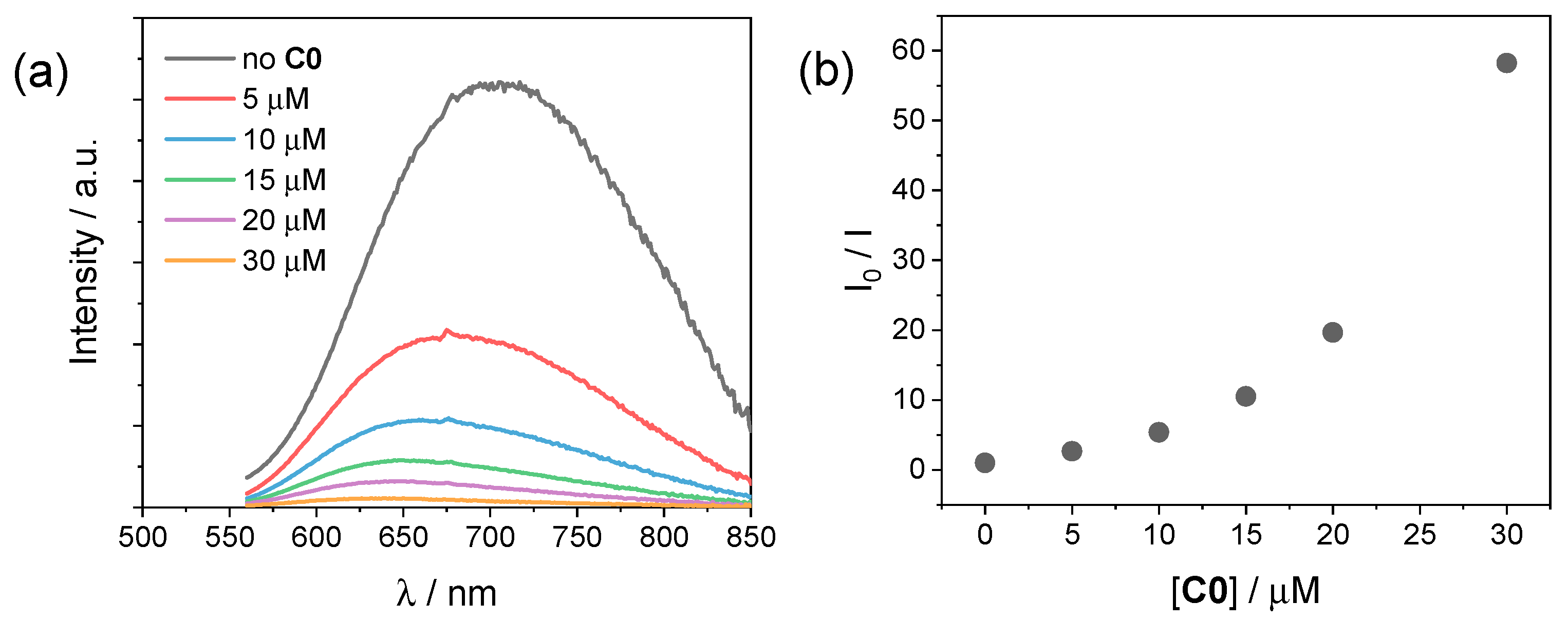 Molecules 27 08277 g005 Molecules 27 08277 g005