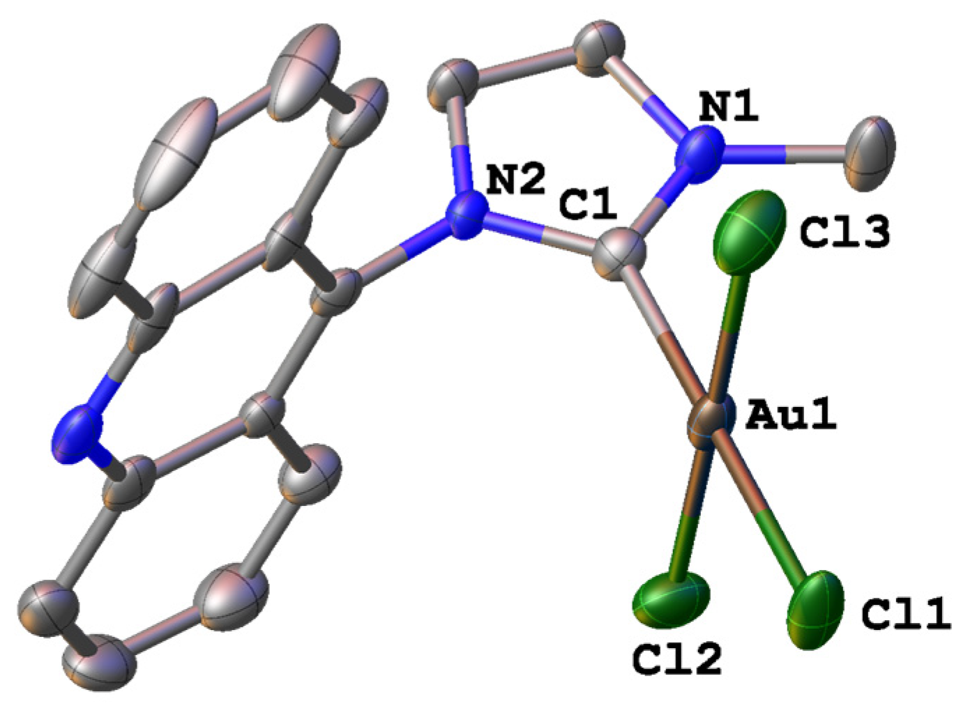 Molecules 27 08289 g003 Molecules 27 08289 g003