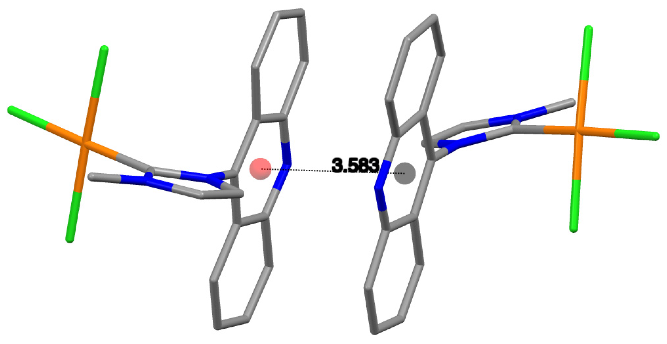 Molecules 27 08289 g005 Molecules 27 08289 g005