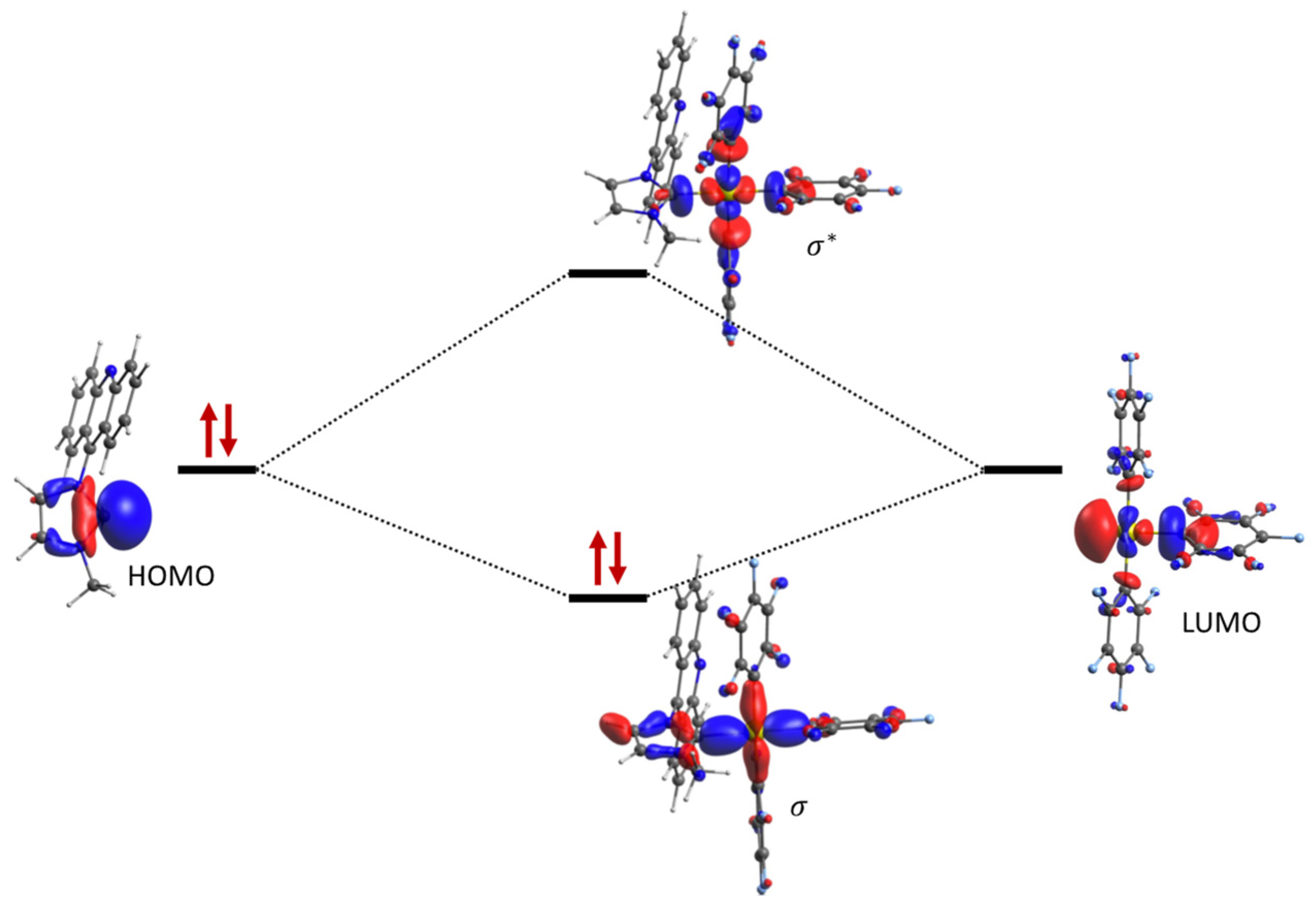Molecules 27 08289 g009 Molecules 27 08289 g009