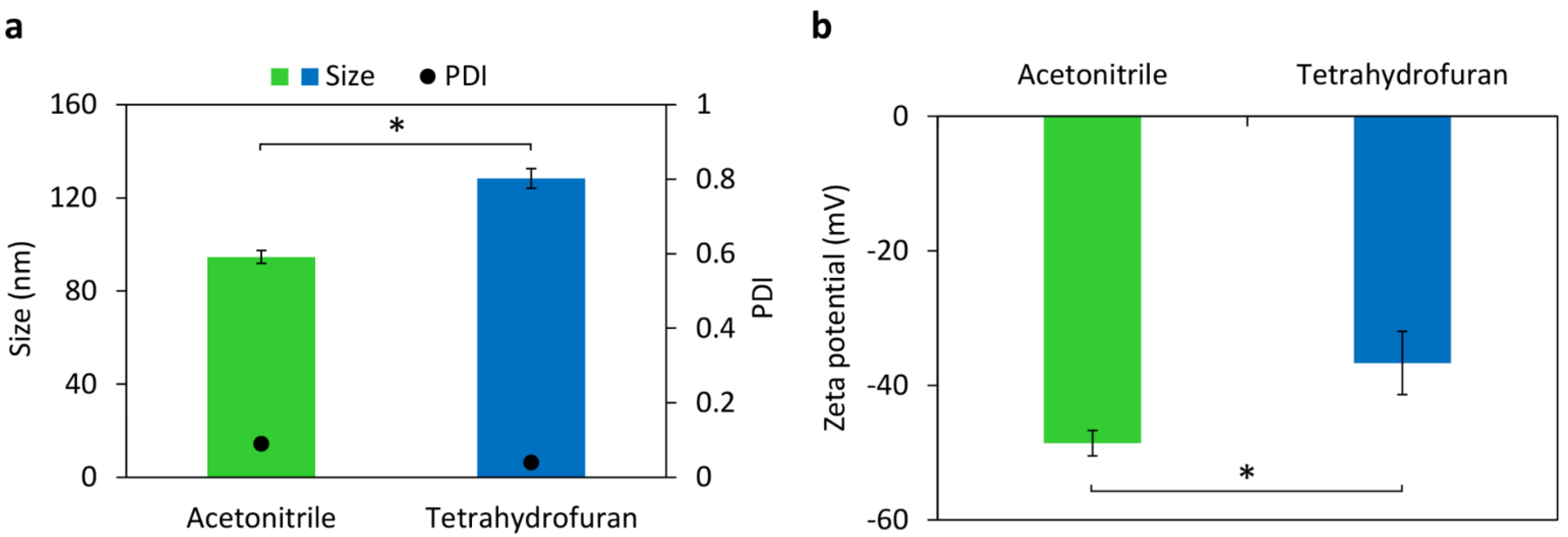 Molecules 27 08295 g001 Molecules 27 08295 g001