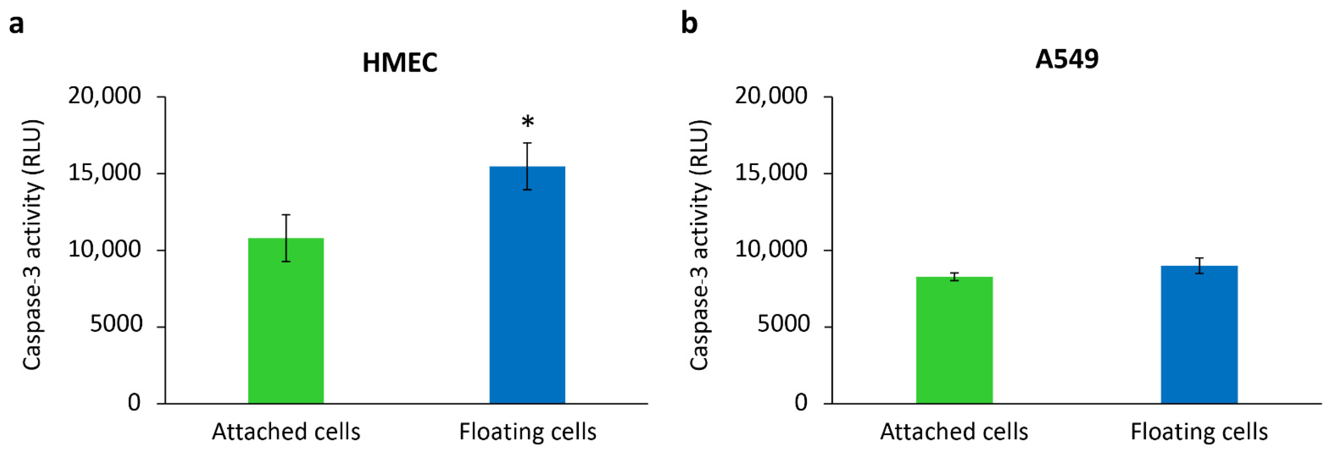 Molecules 27 08295 g004 Molecules 27 08295 g004