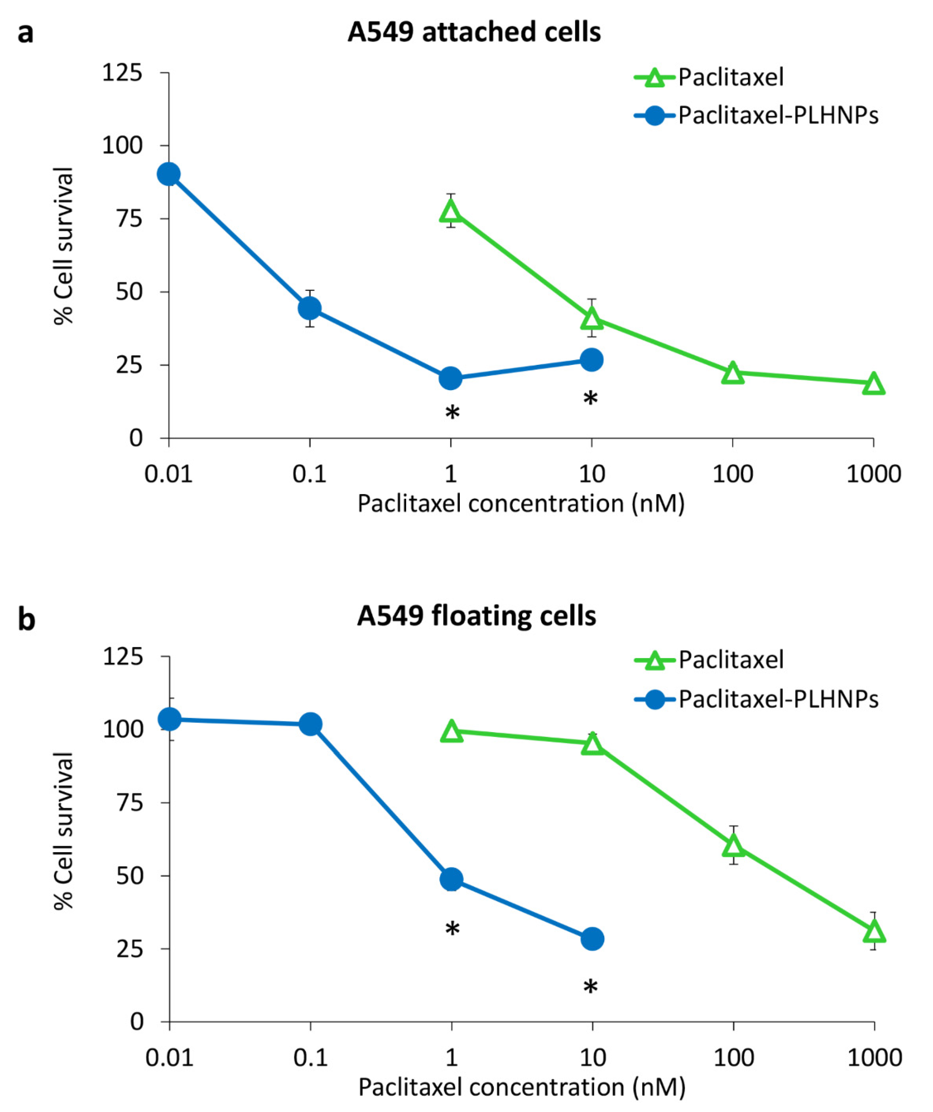 Molecules 27 08295 g005 Molecules 27 08295 g005