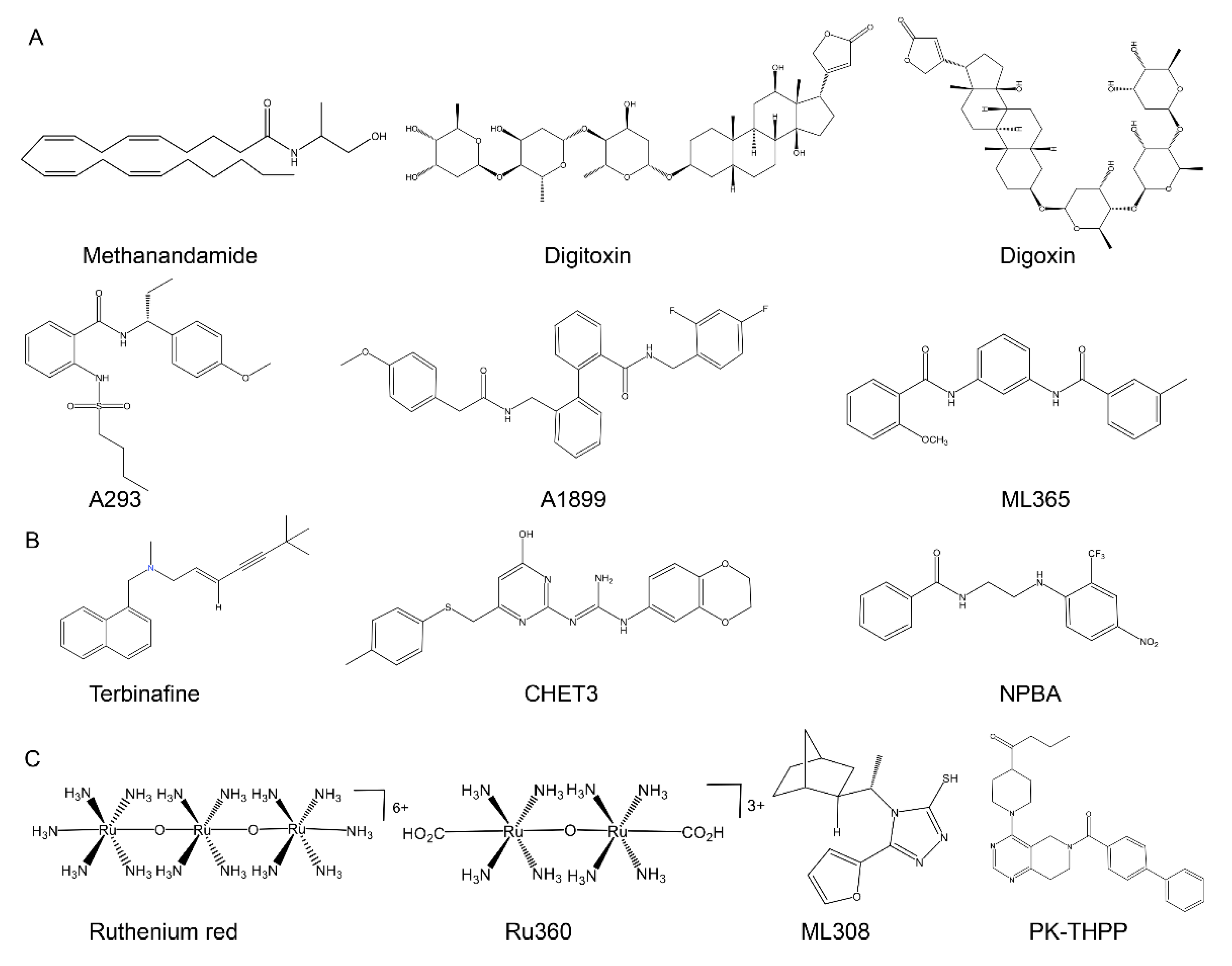 Molecules 27 08296 g003 Molecules 27 08296 g003