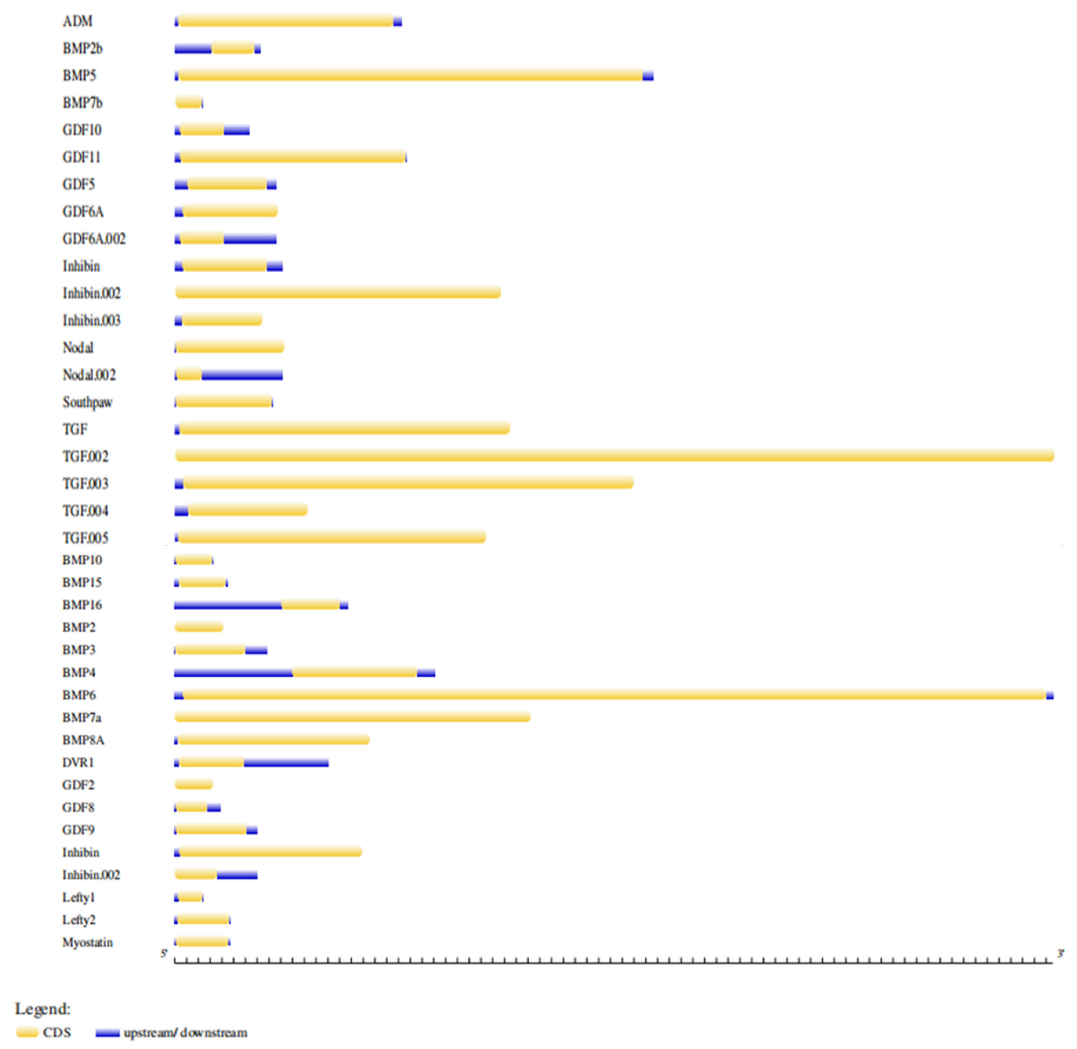 Molecules 27 08304 g003 Molecules 27 08304 g003
