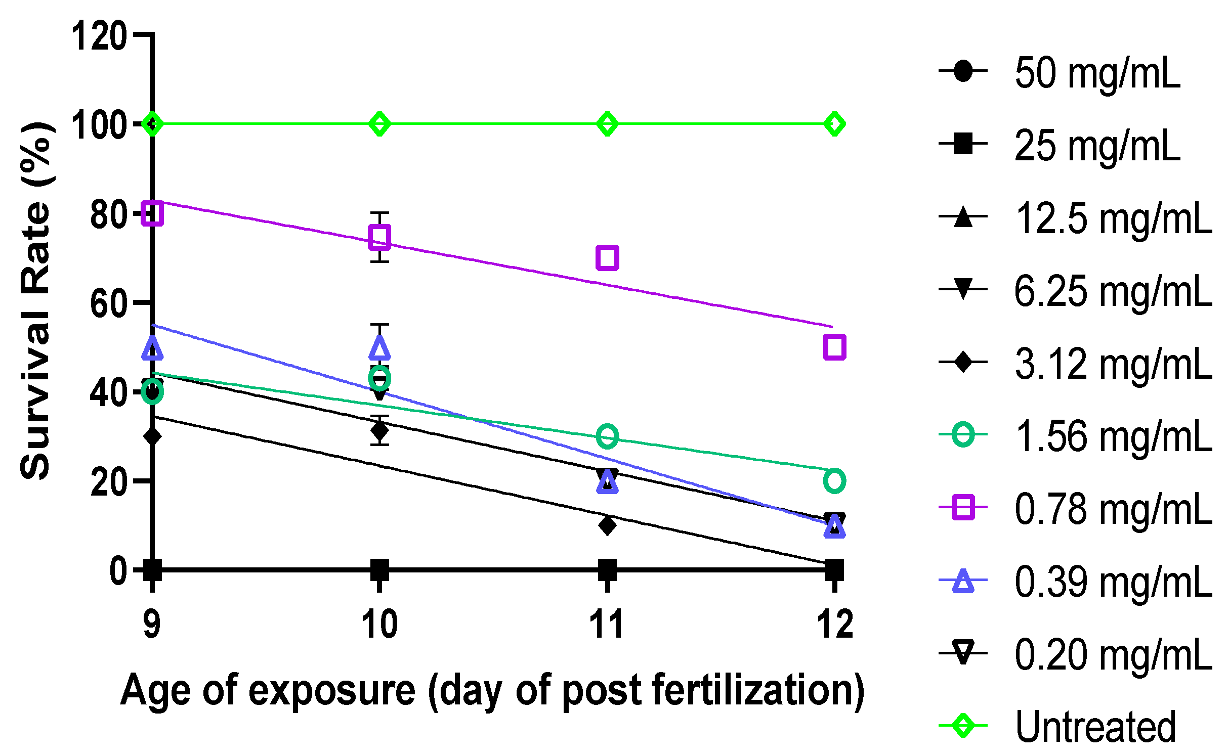 Molecules 27 08304 g005 Molecules 27 08304 g005