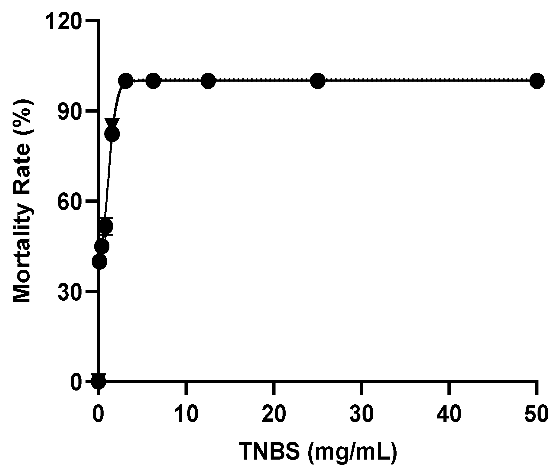 Molecules 27 08304 g006 Molecules 27 08304 g006