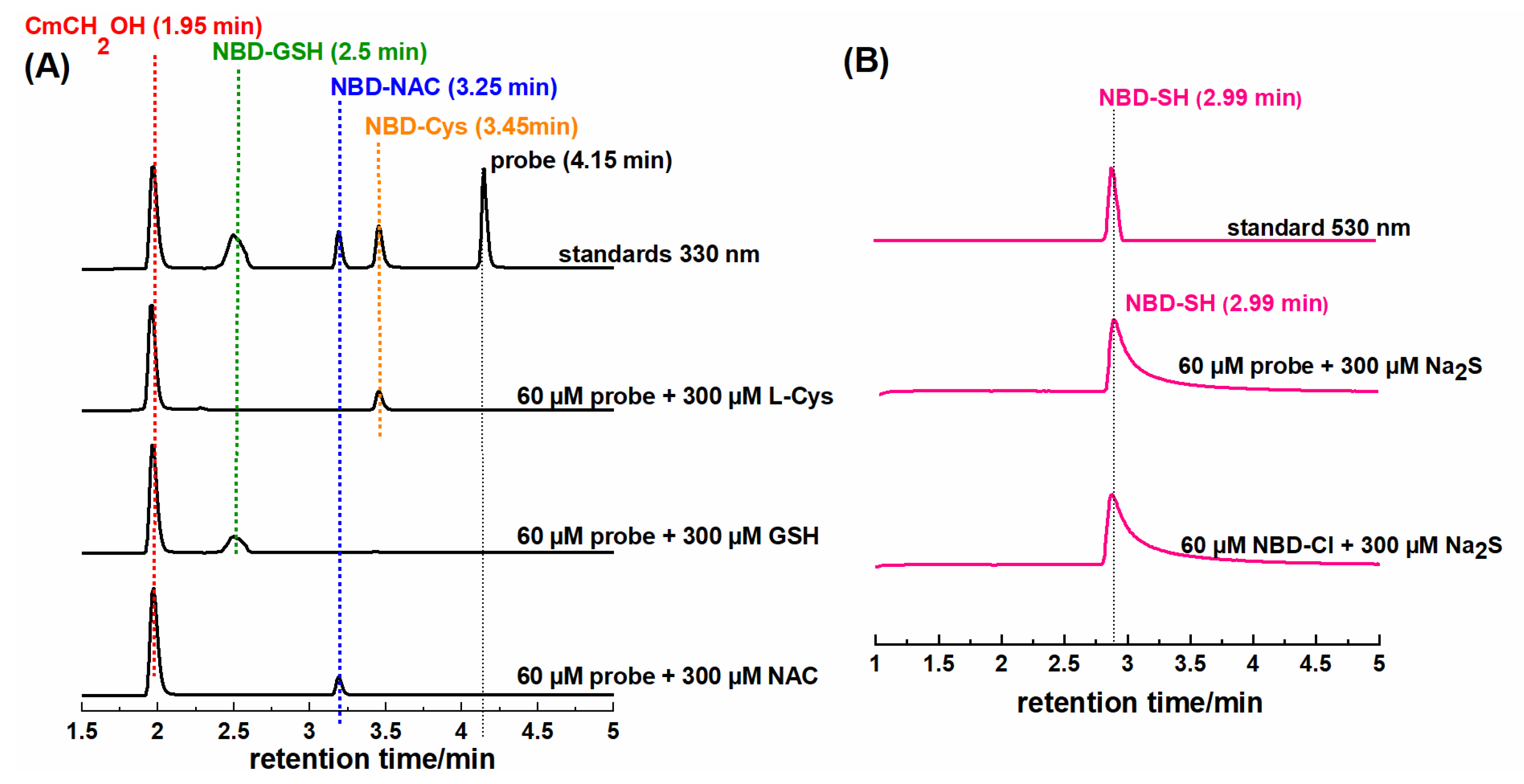 Molecules 27 08305 g004 Molecules 27 08305 g004